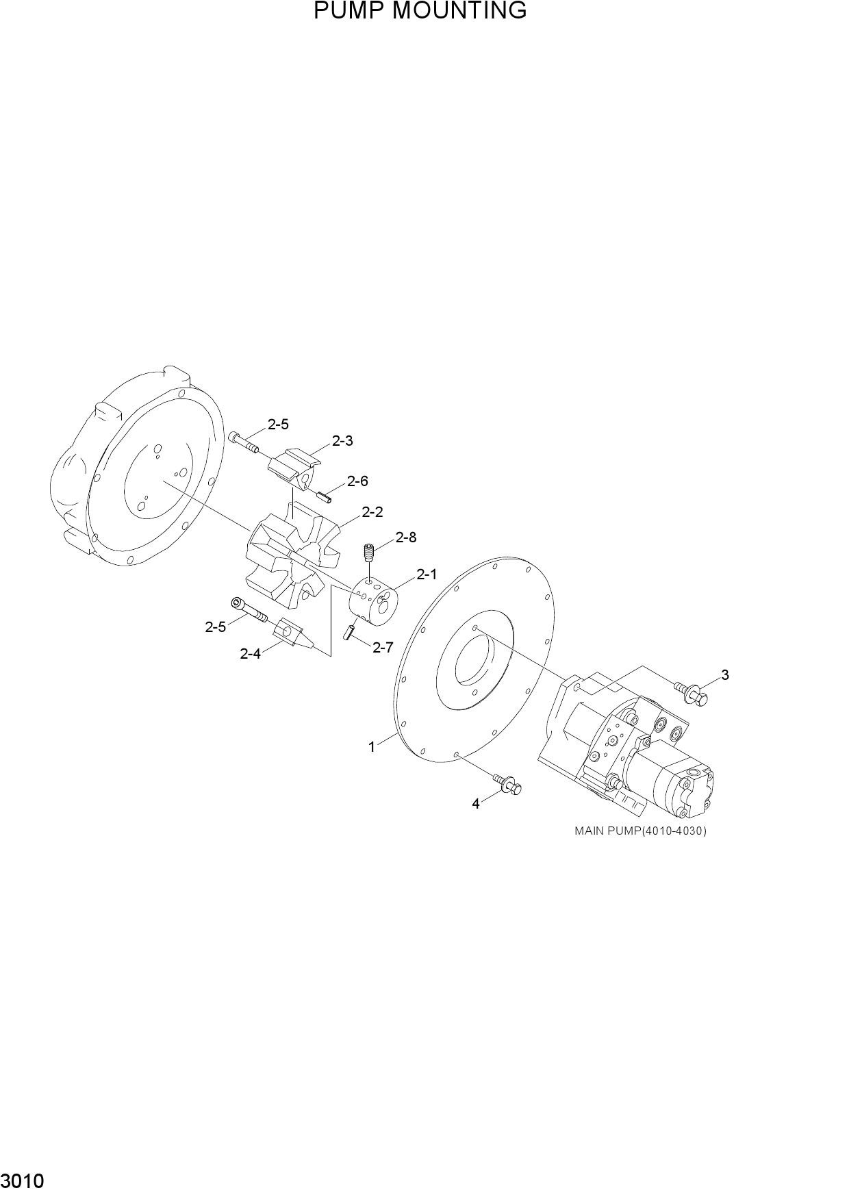 PUMP MOUNTING