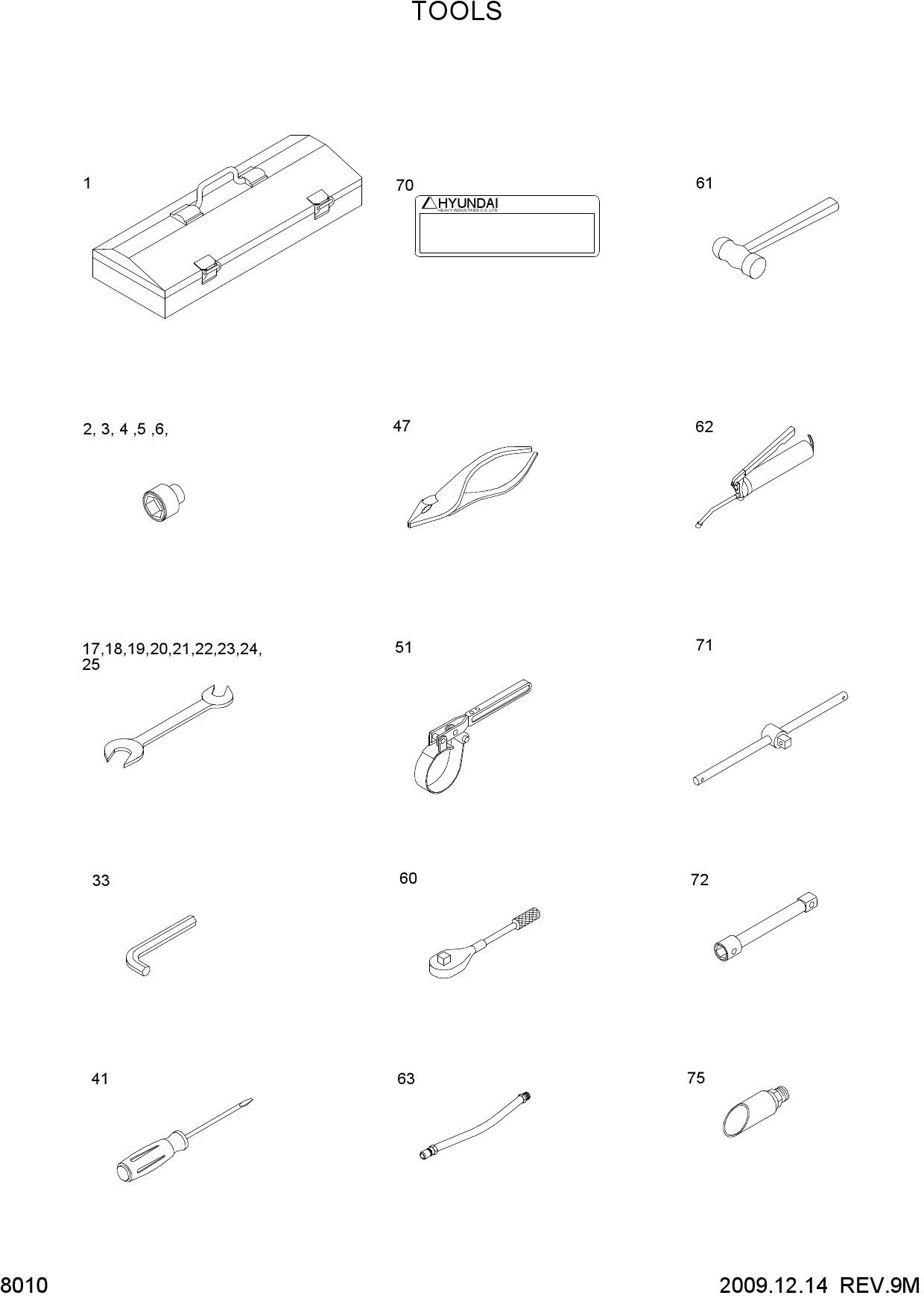 TOOLS