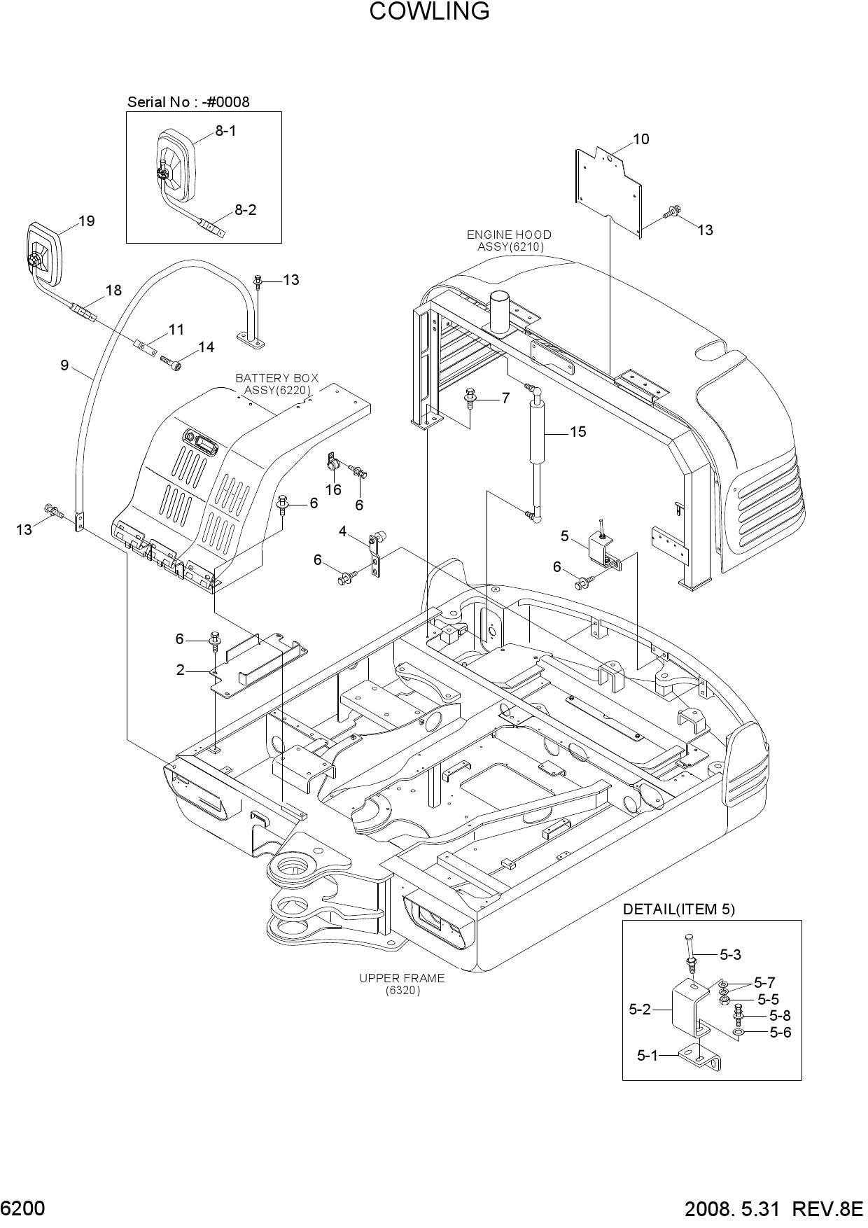 COWLING