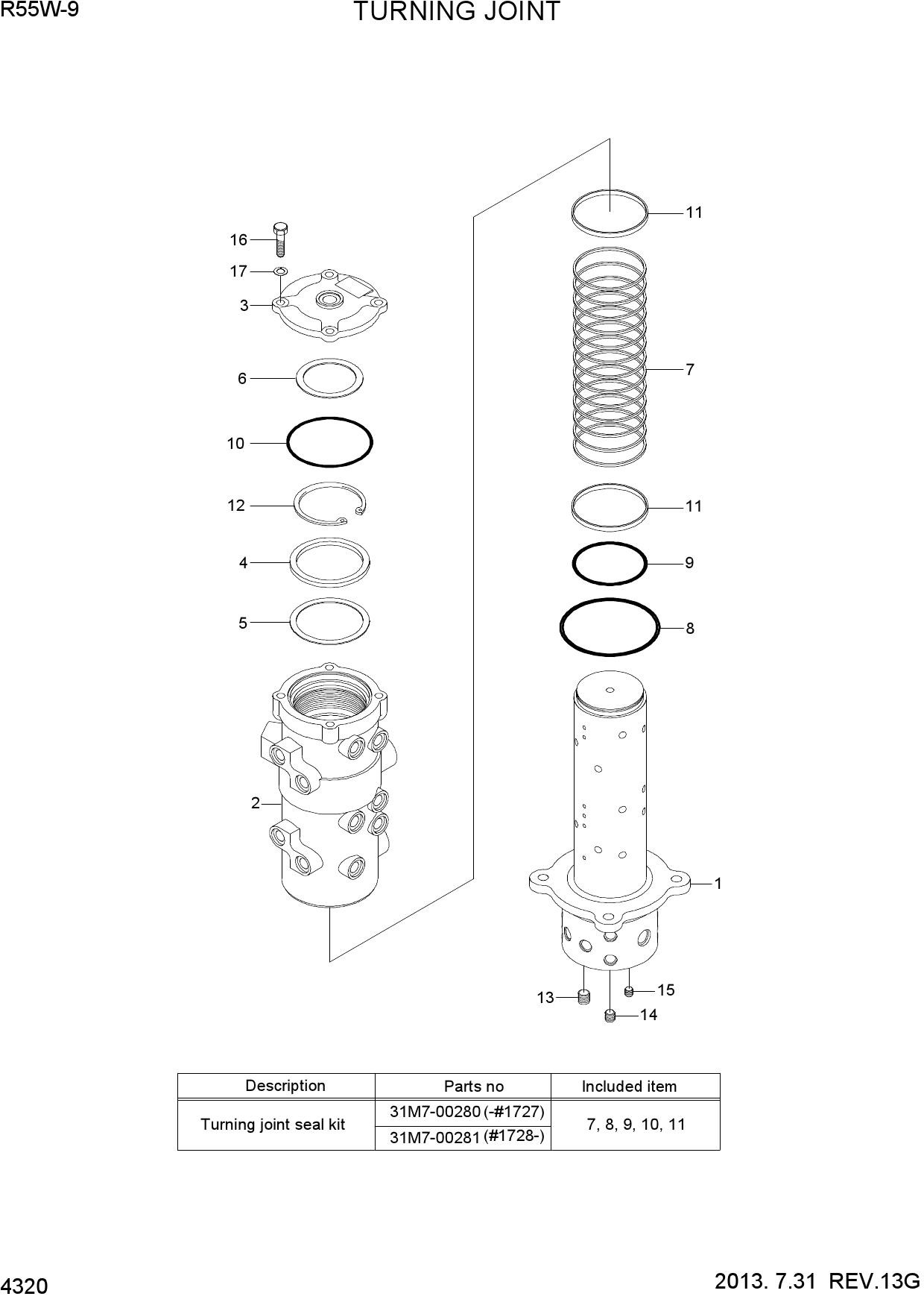 TURNING JOINT