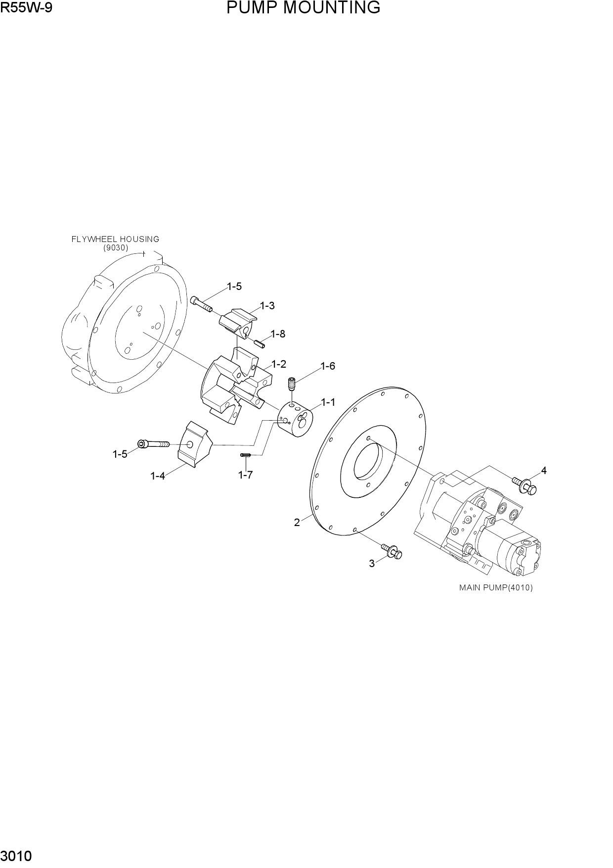 PUMP MOUNTING
