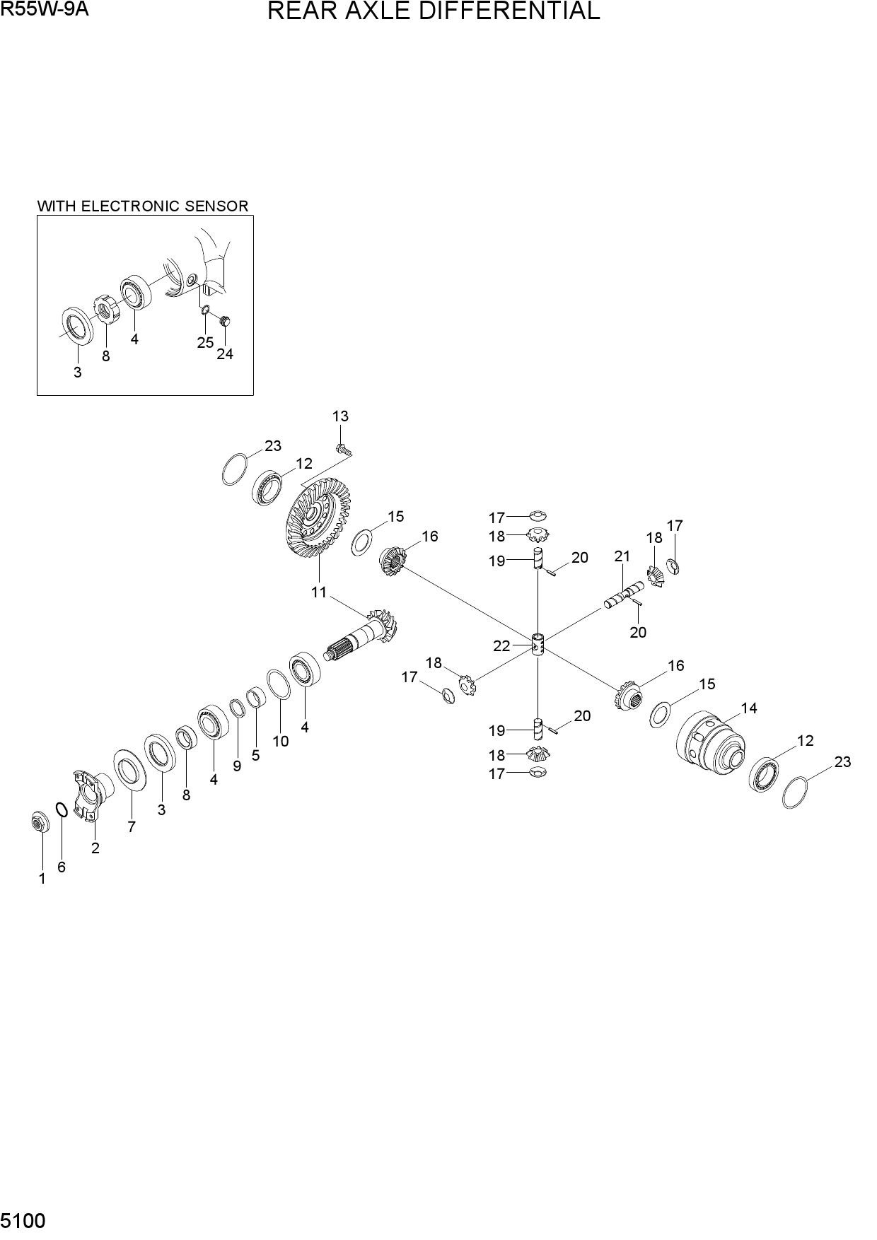 REAR AXLE DIFFERENTIAL