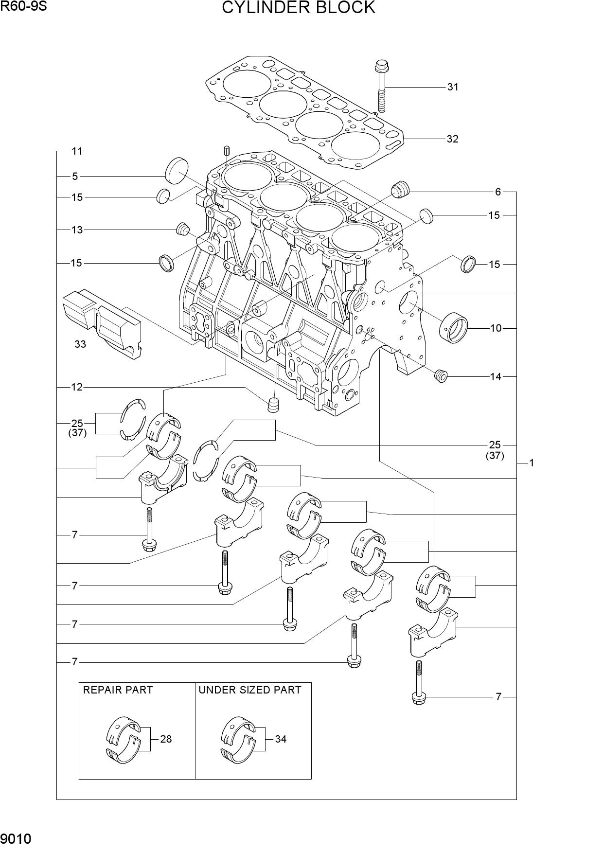 CYLINDER BLOCK