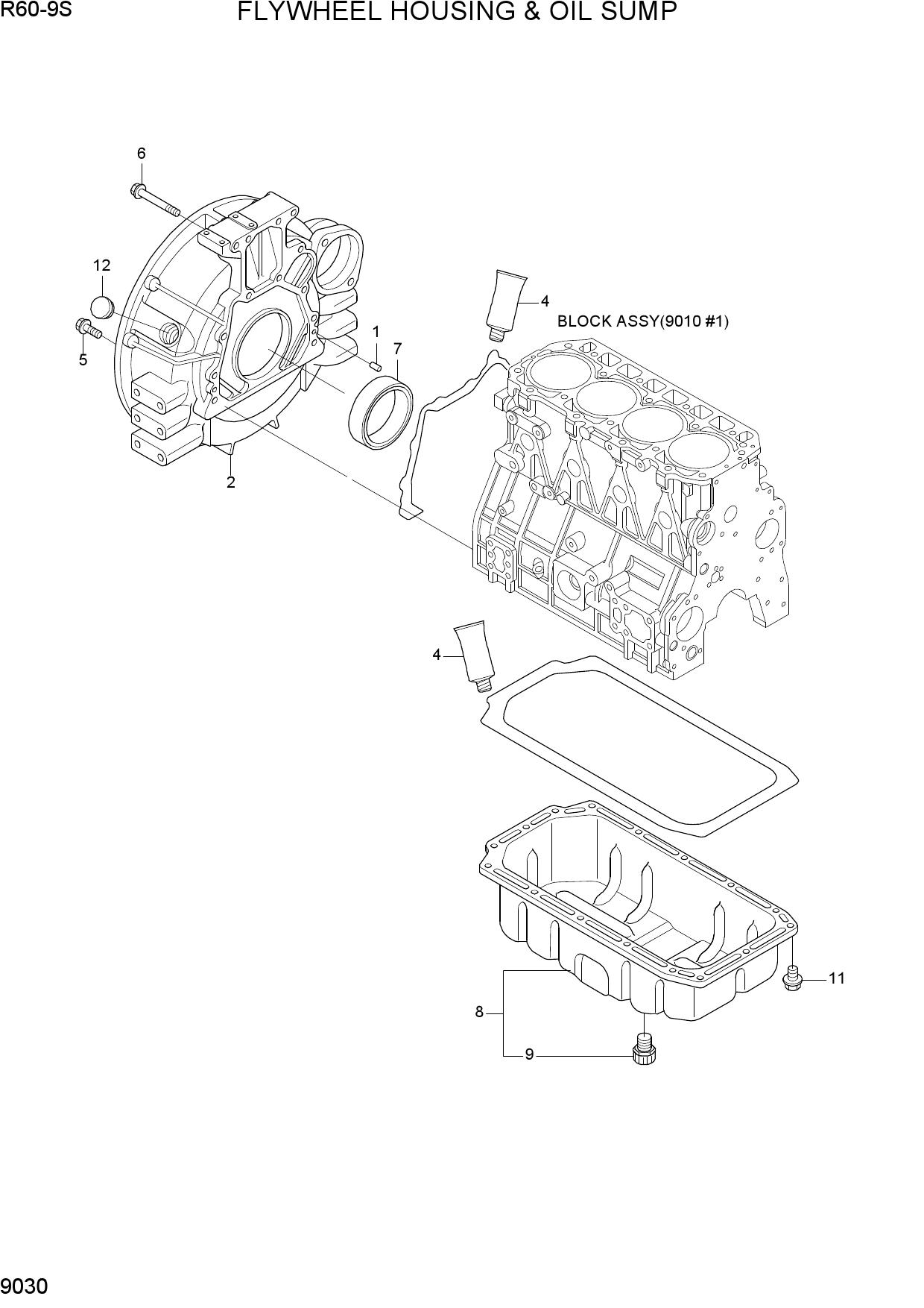 FLYWHEEL HOUSING & OIL SUMP