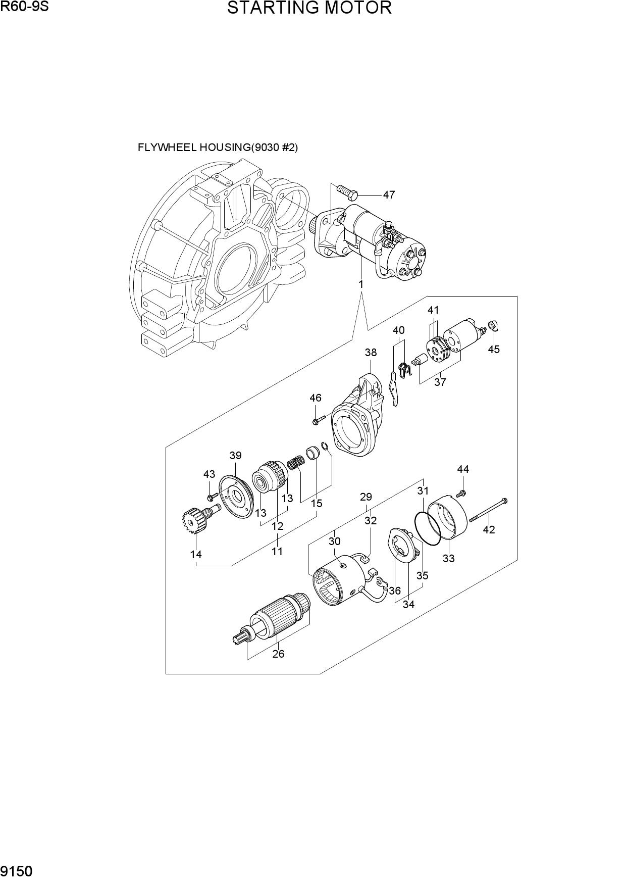 STARTING MOTOR