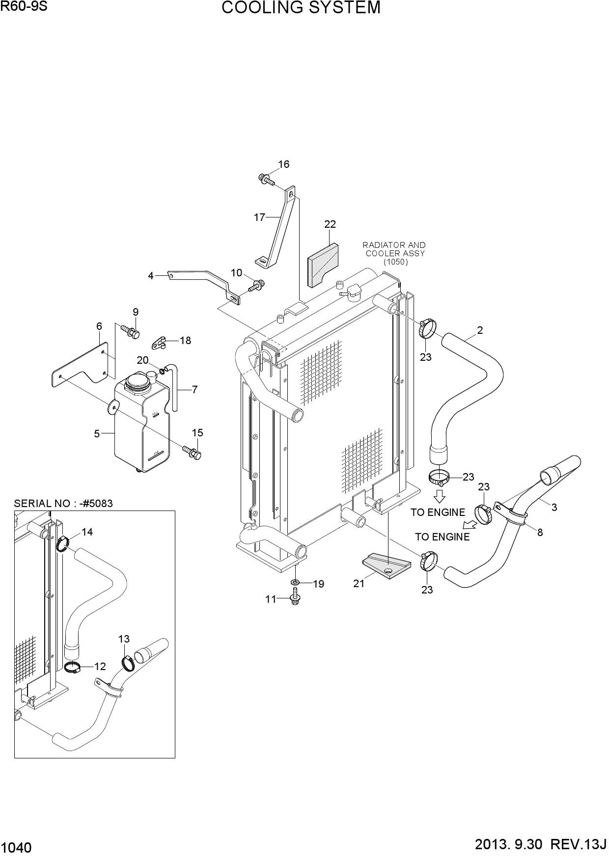 COOLING SYSTEM