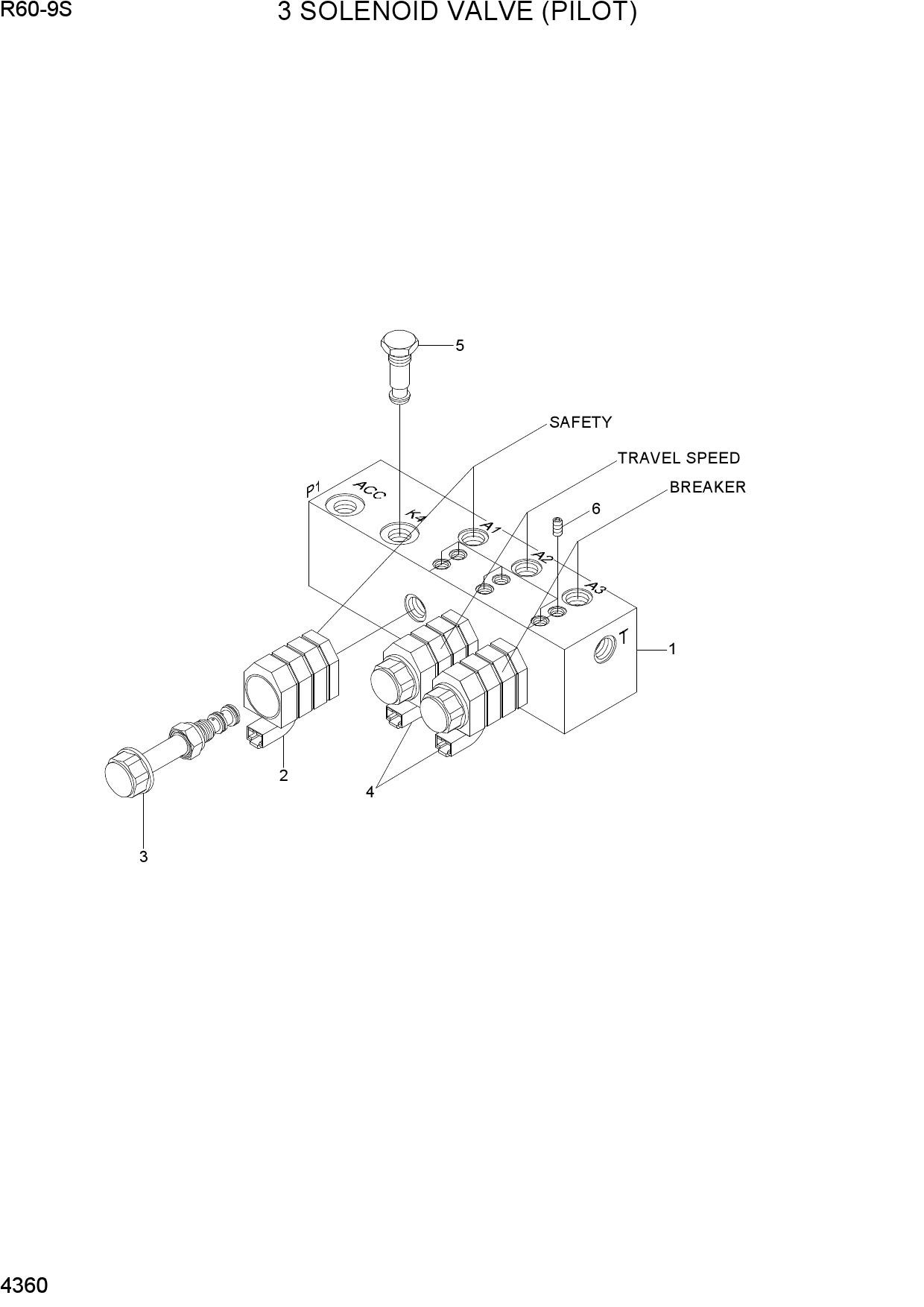 3 SOLENOID VALVE(PILOT)