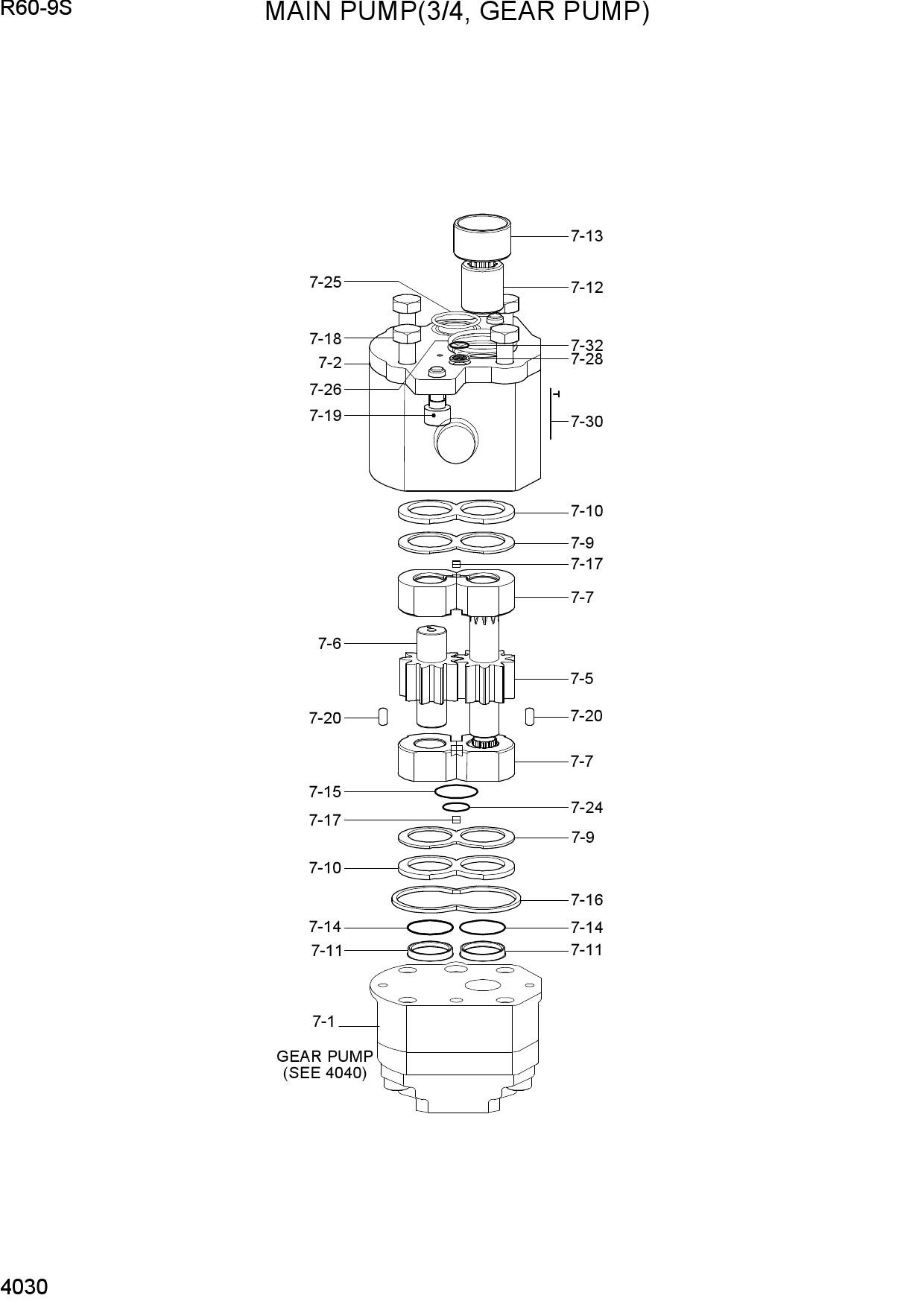 MAIN PUMP(3/4, GEAR PUMP)
