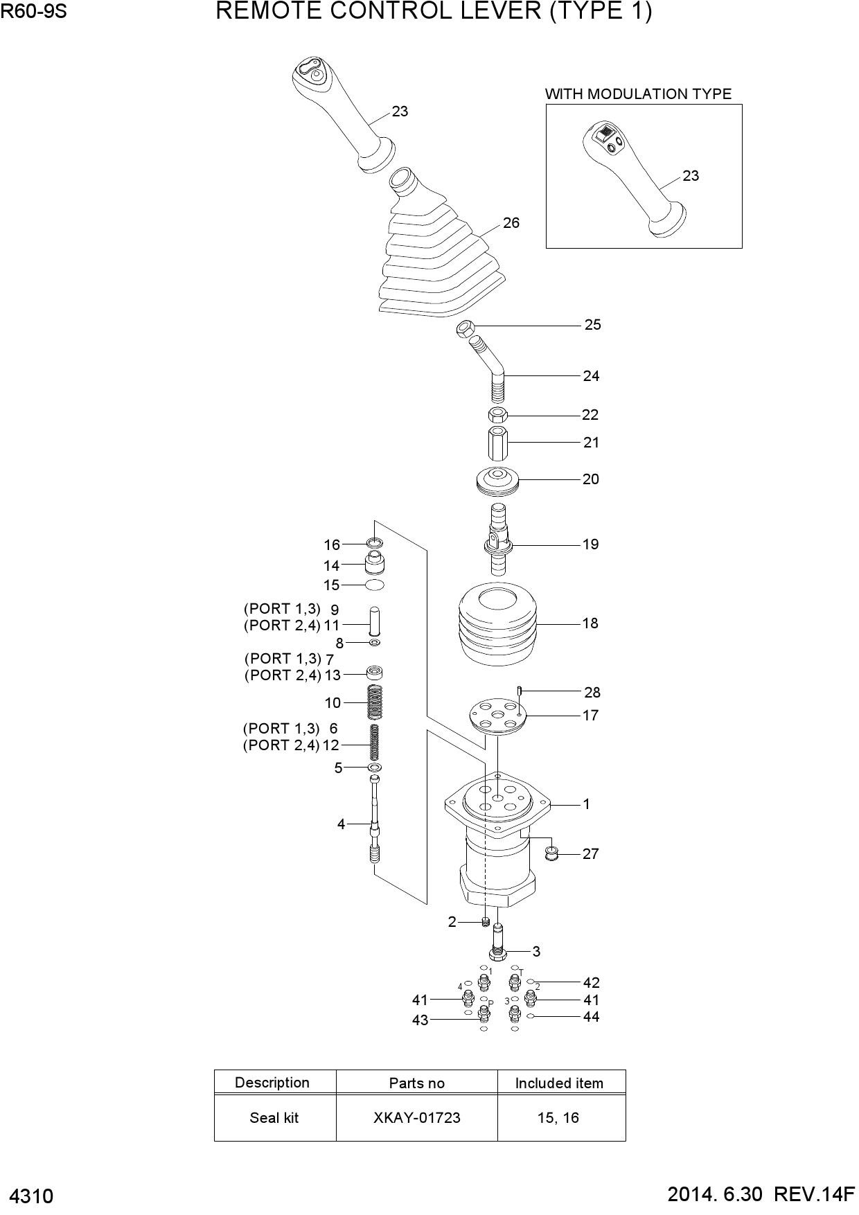REMOTE CONTROL LEVER (TYPE 1)