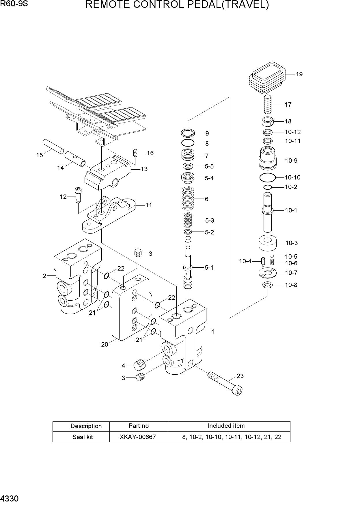 REMOTE CONTROL PEDAL(TRAVEL)