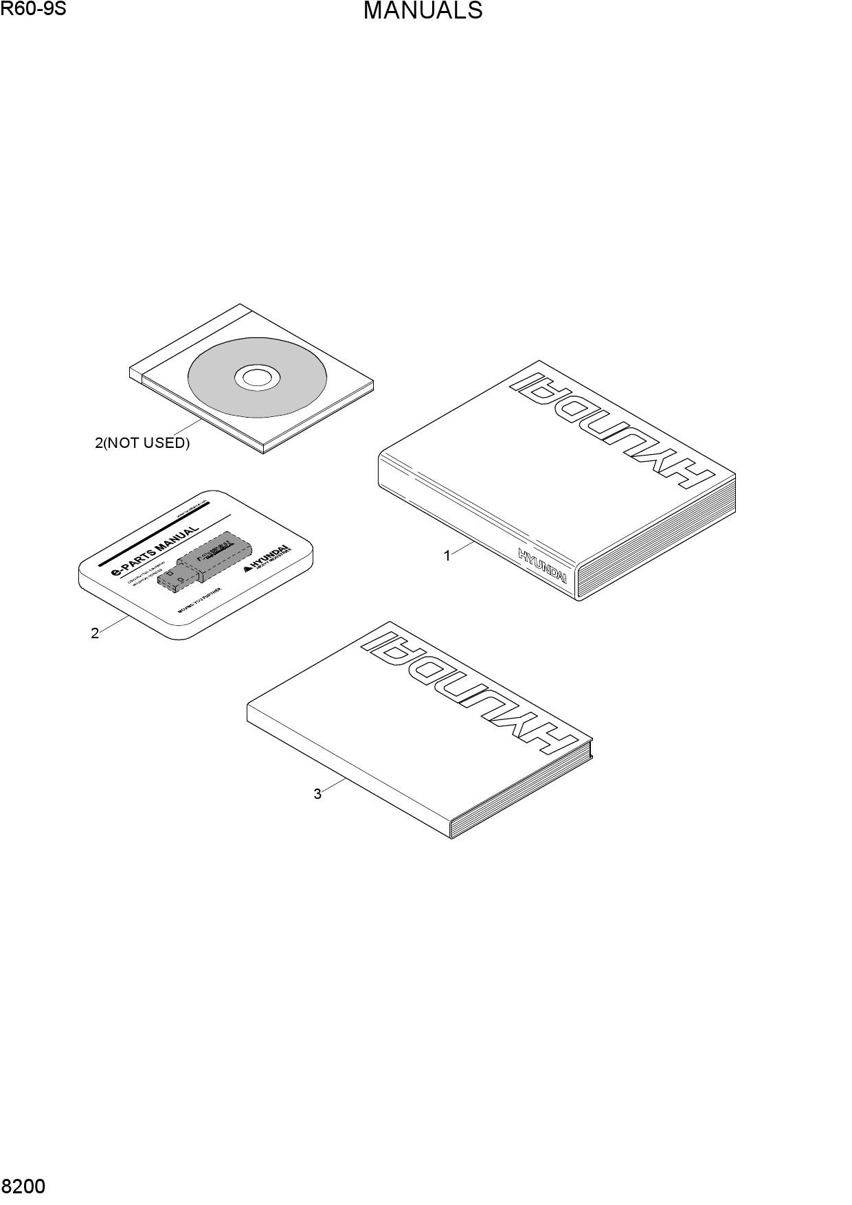 MANUALS