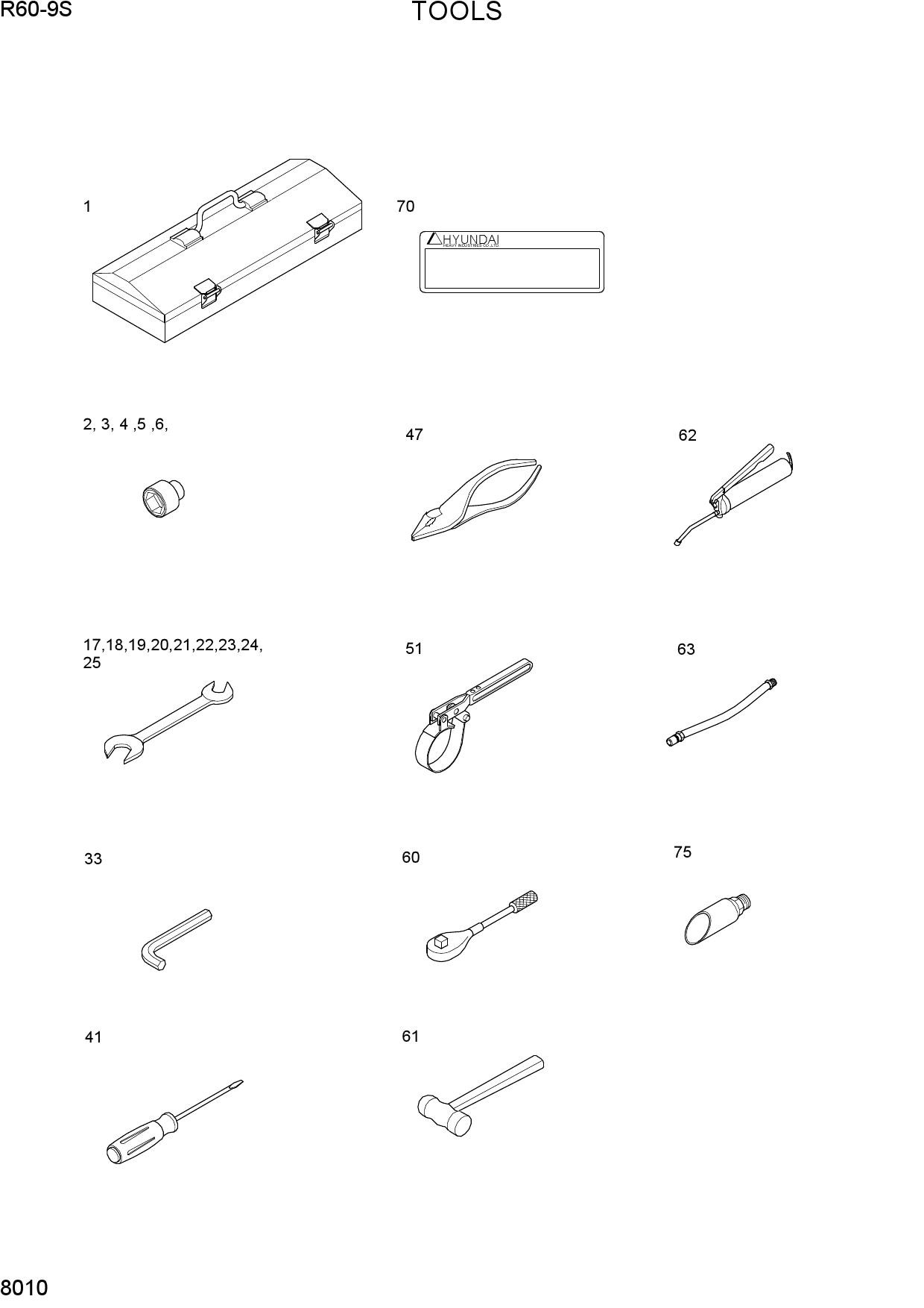 TOOLS