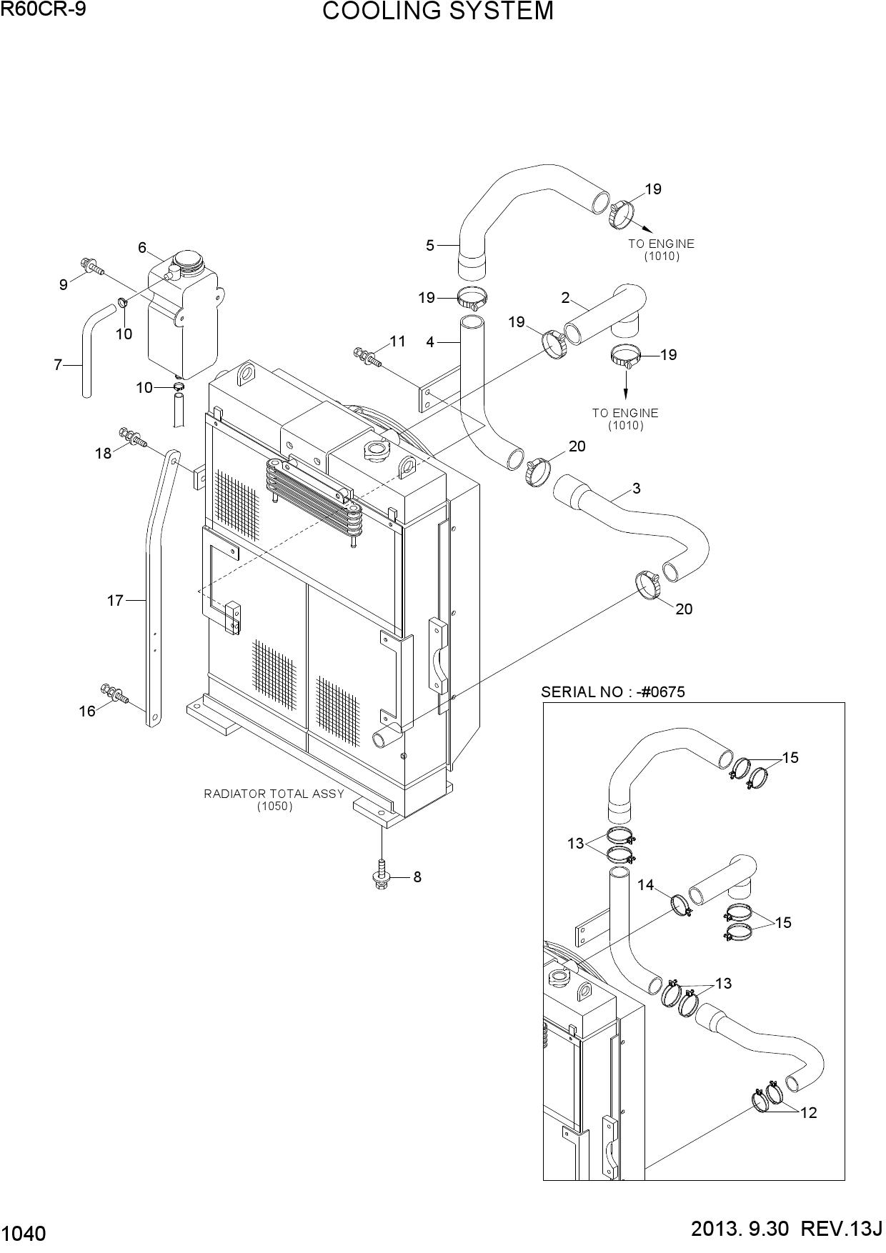 COOLING SYSTEM