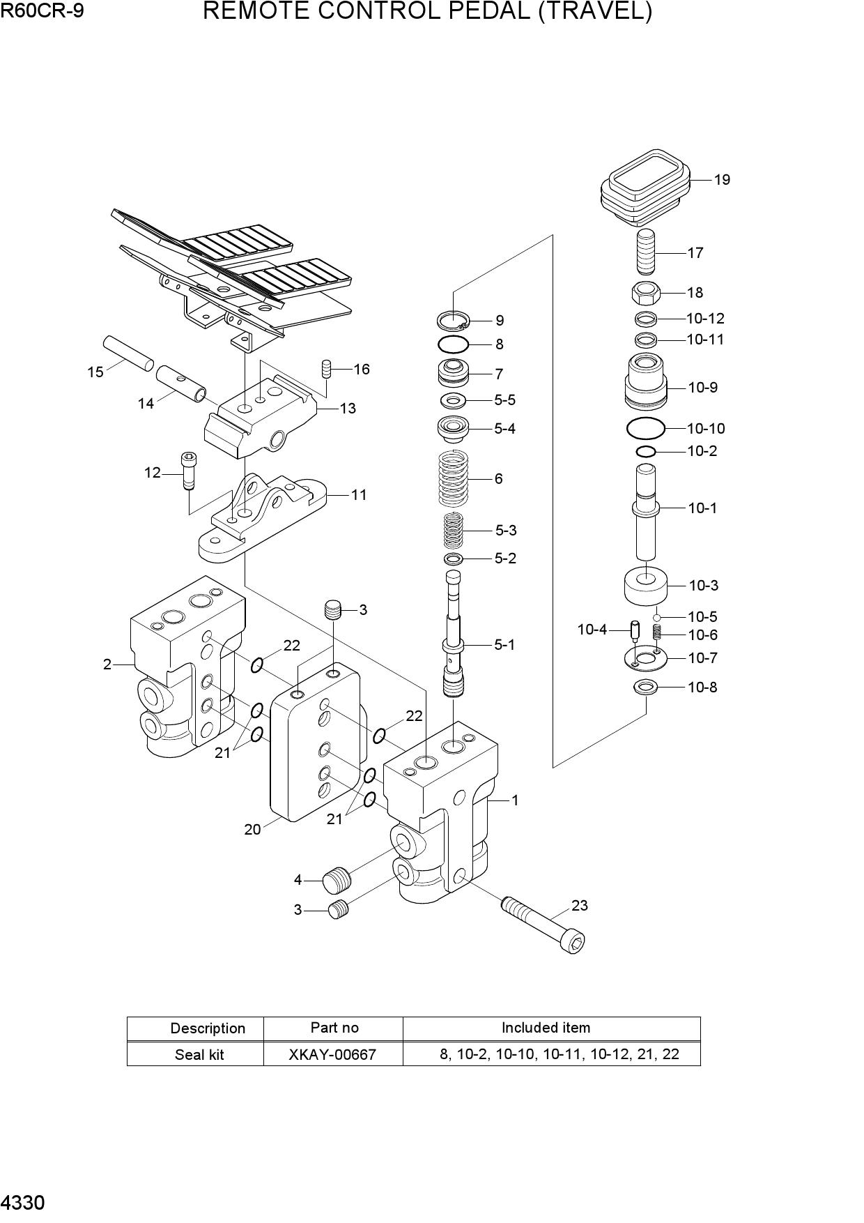 REMOTE CONTROL PEDAL (TRAVEL)