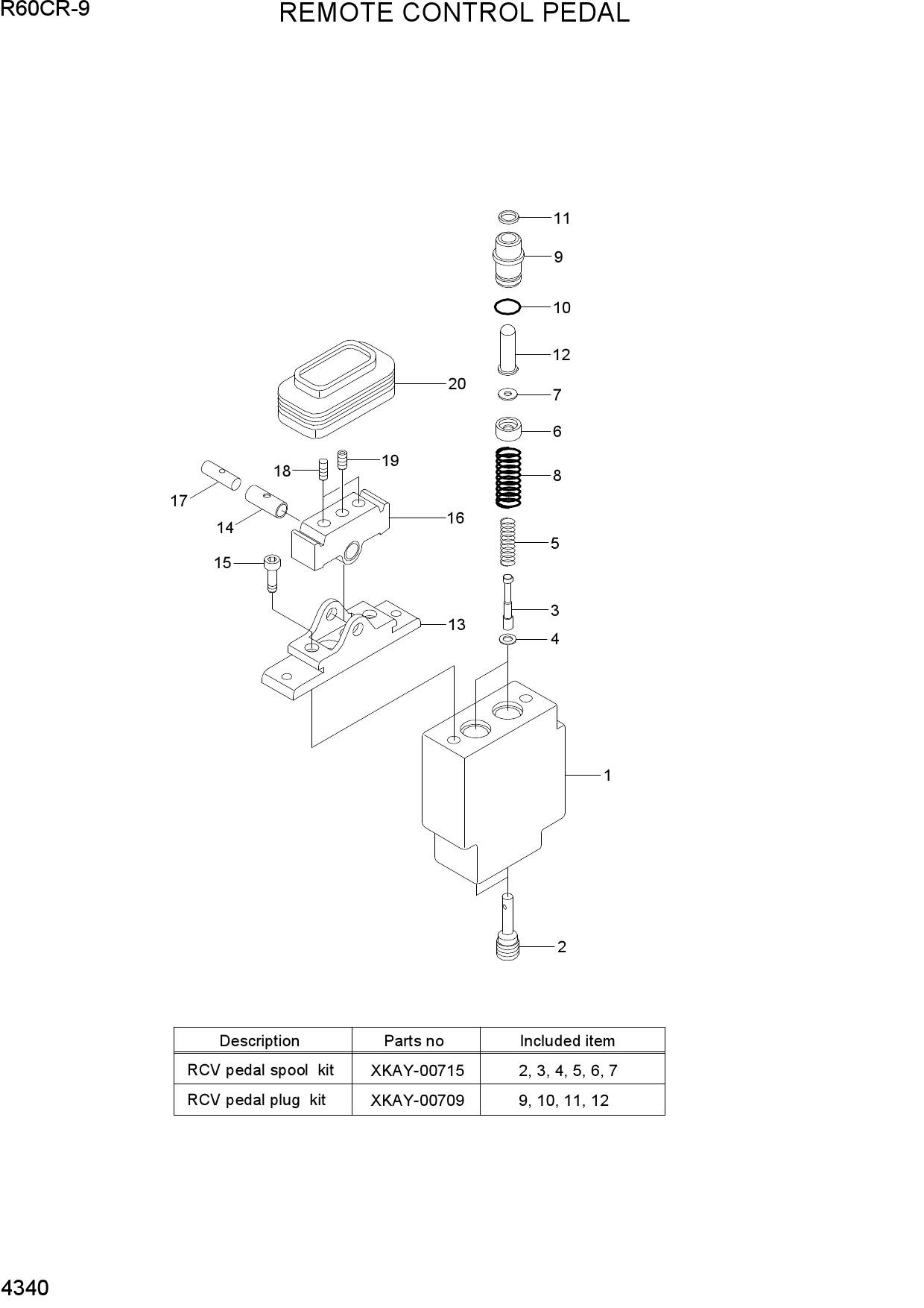 REMOTE CONTROL PEDAL
