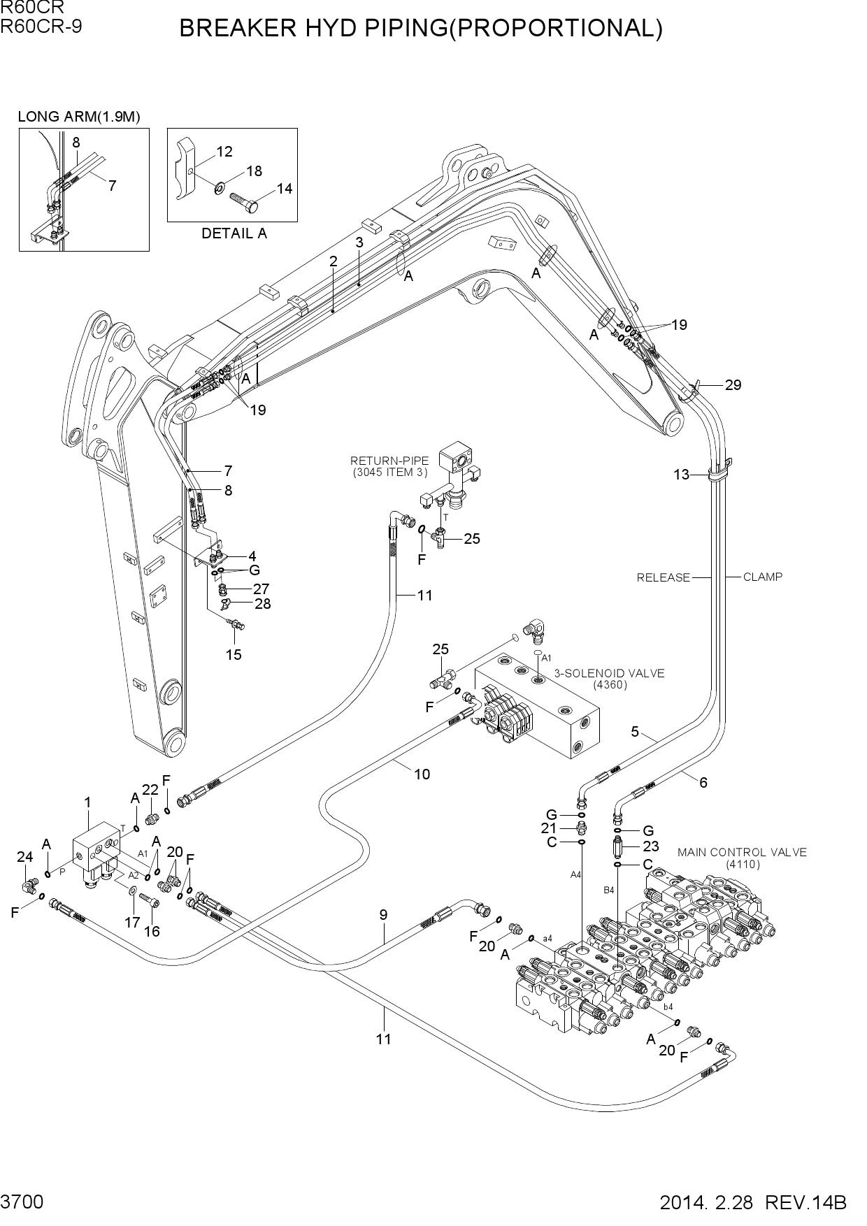 BREAKER HYD PIPING(PROPORTIONAL)