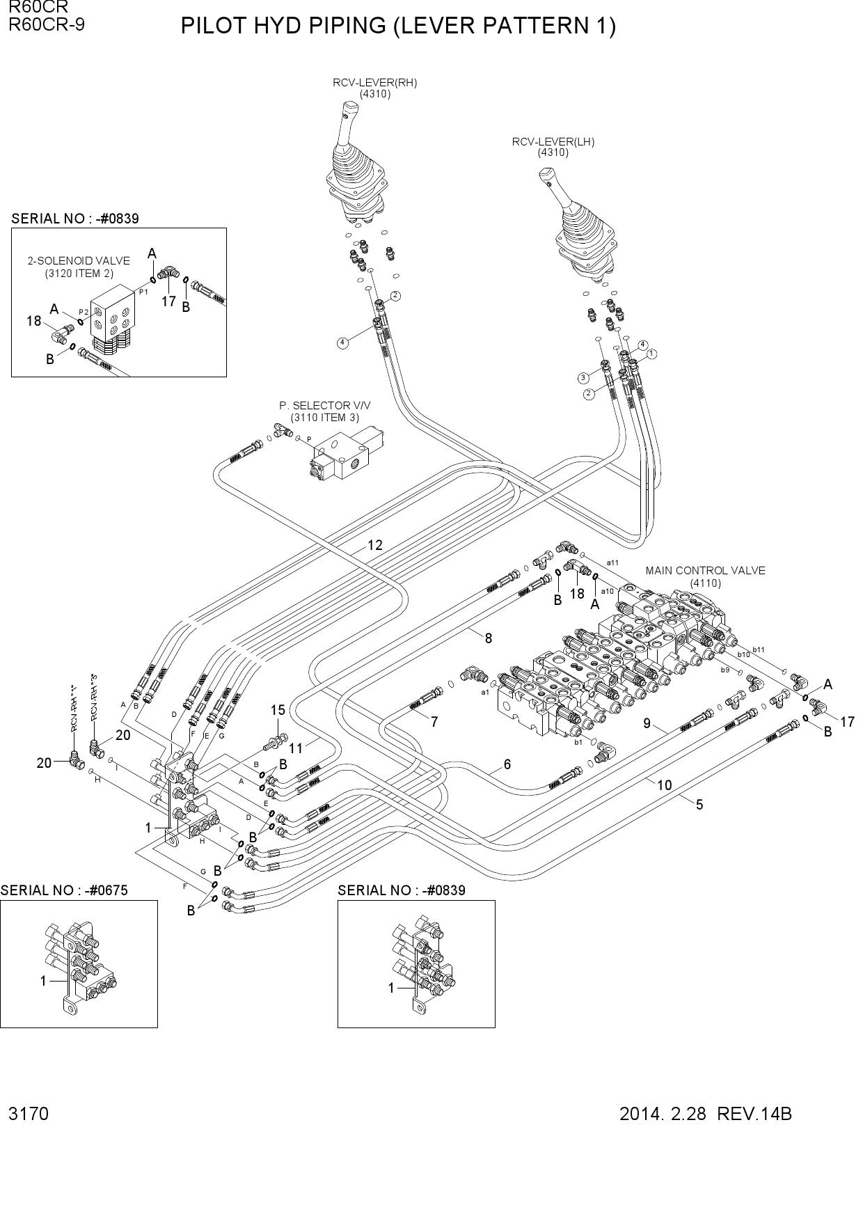 PILOT HYD PIPING (LEVER PATTERN 1)