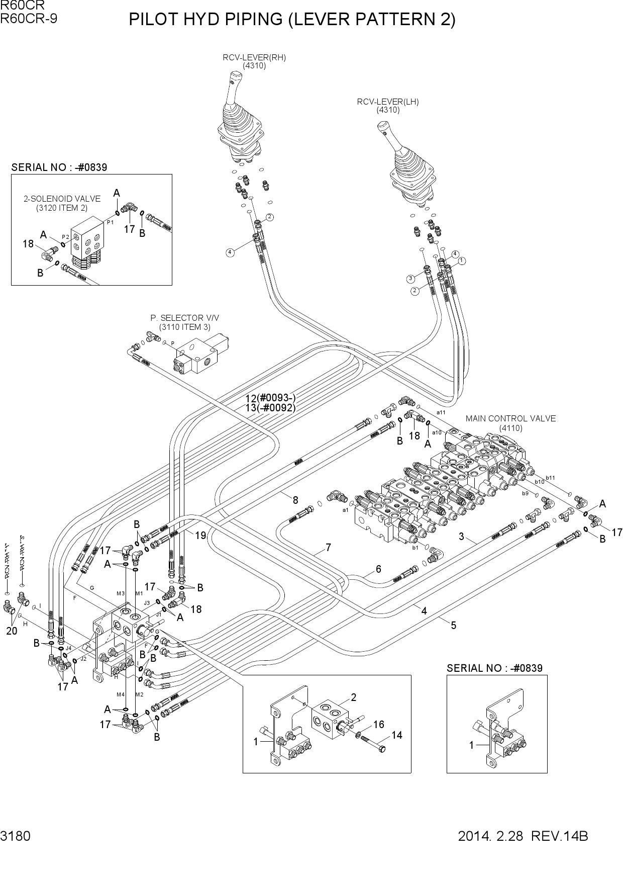 PILOT HYD PIPING (LEVER PATTERN 2)