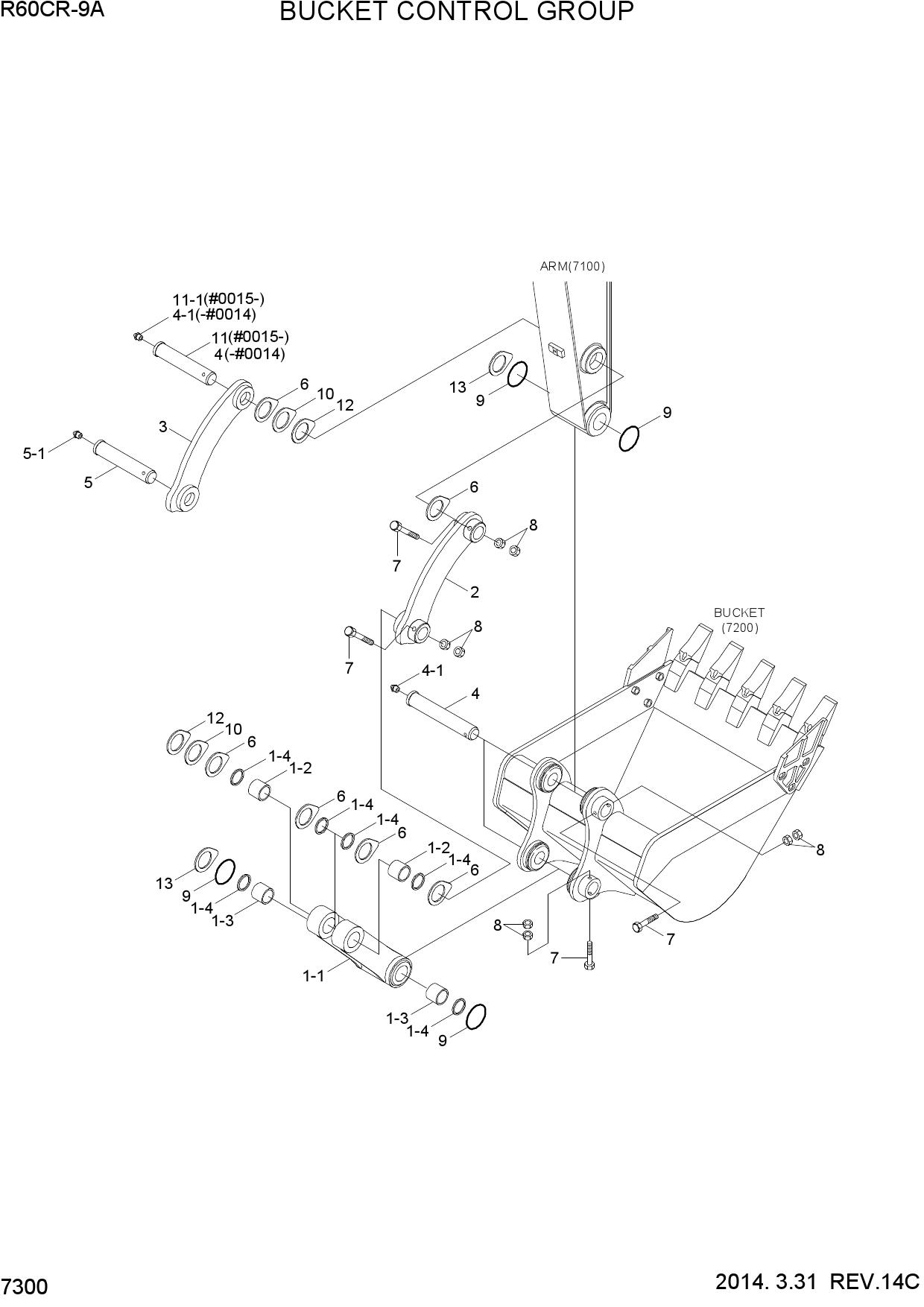 BUCKET CONTROL GROUP