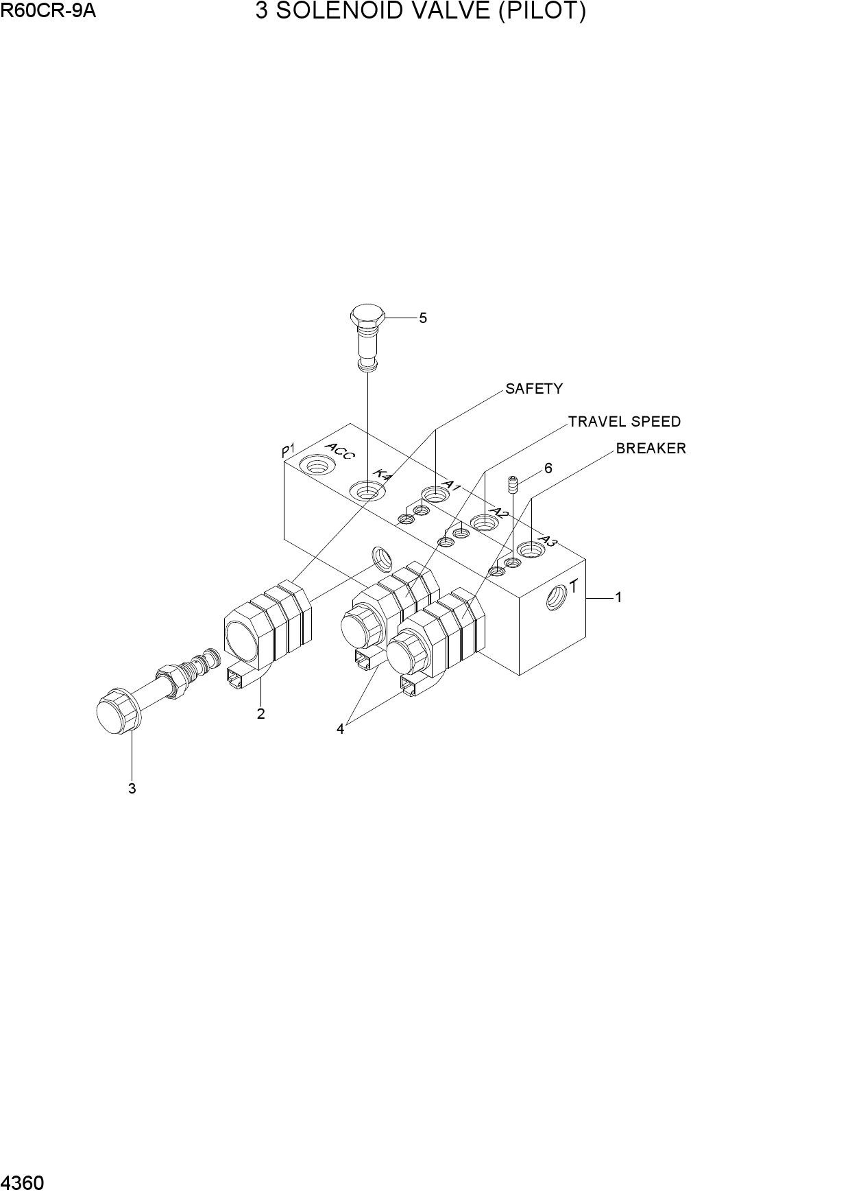 3 SOLENOID VALVE (PILOT)