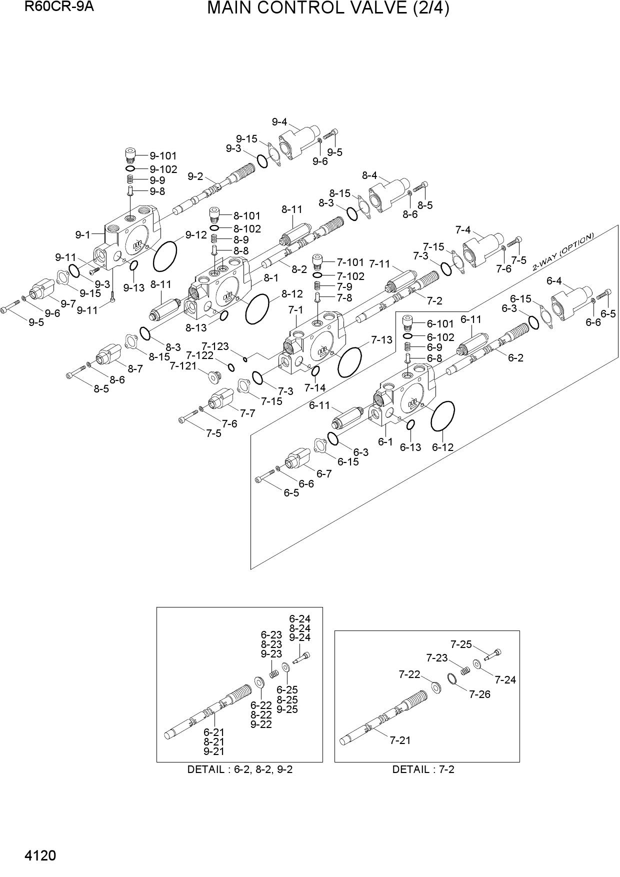 MAIN CONTROL VALVE (2/4)