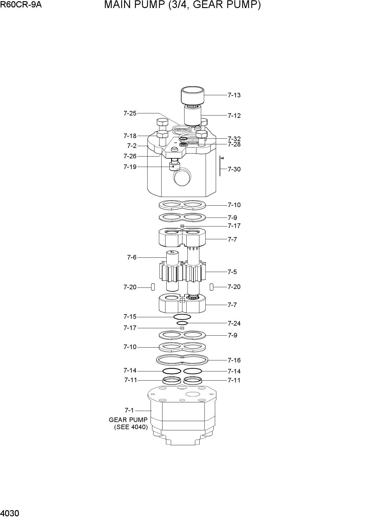 MAIN PUMP (3/4, GEAR PUMP)