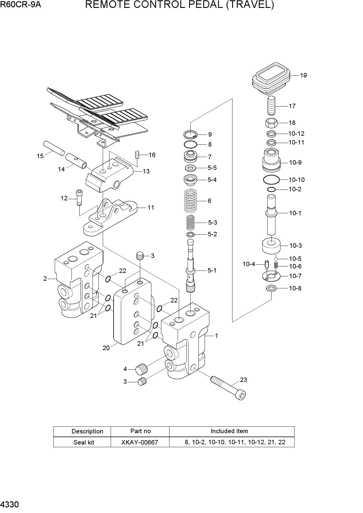 REMOTE CONTROL PEDAL (TRAVEL)