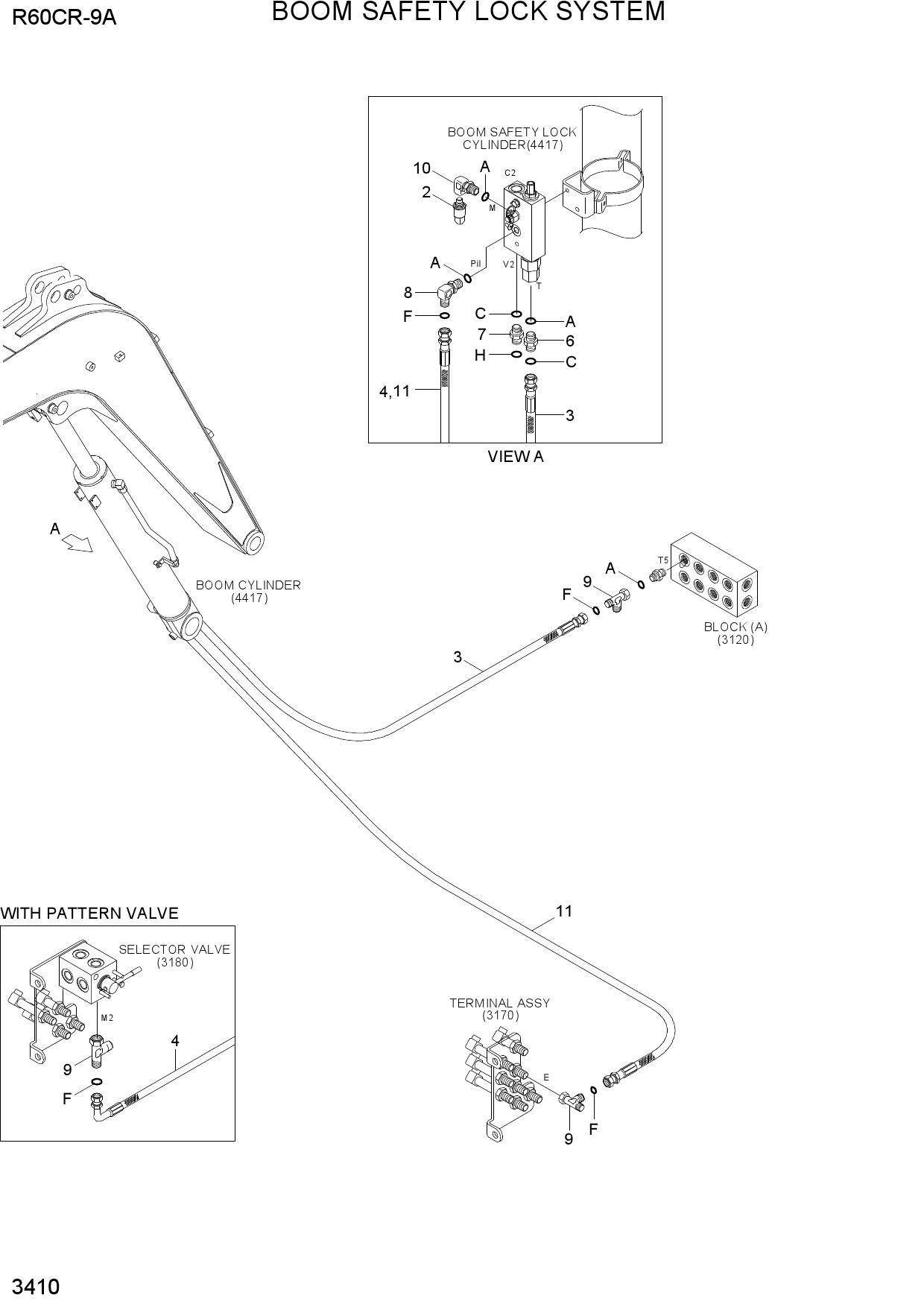 BOOM SAFETY LOCK SYSTEM