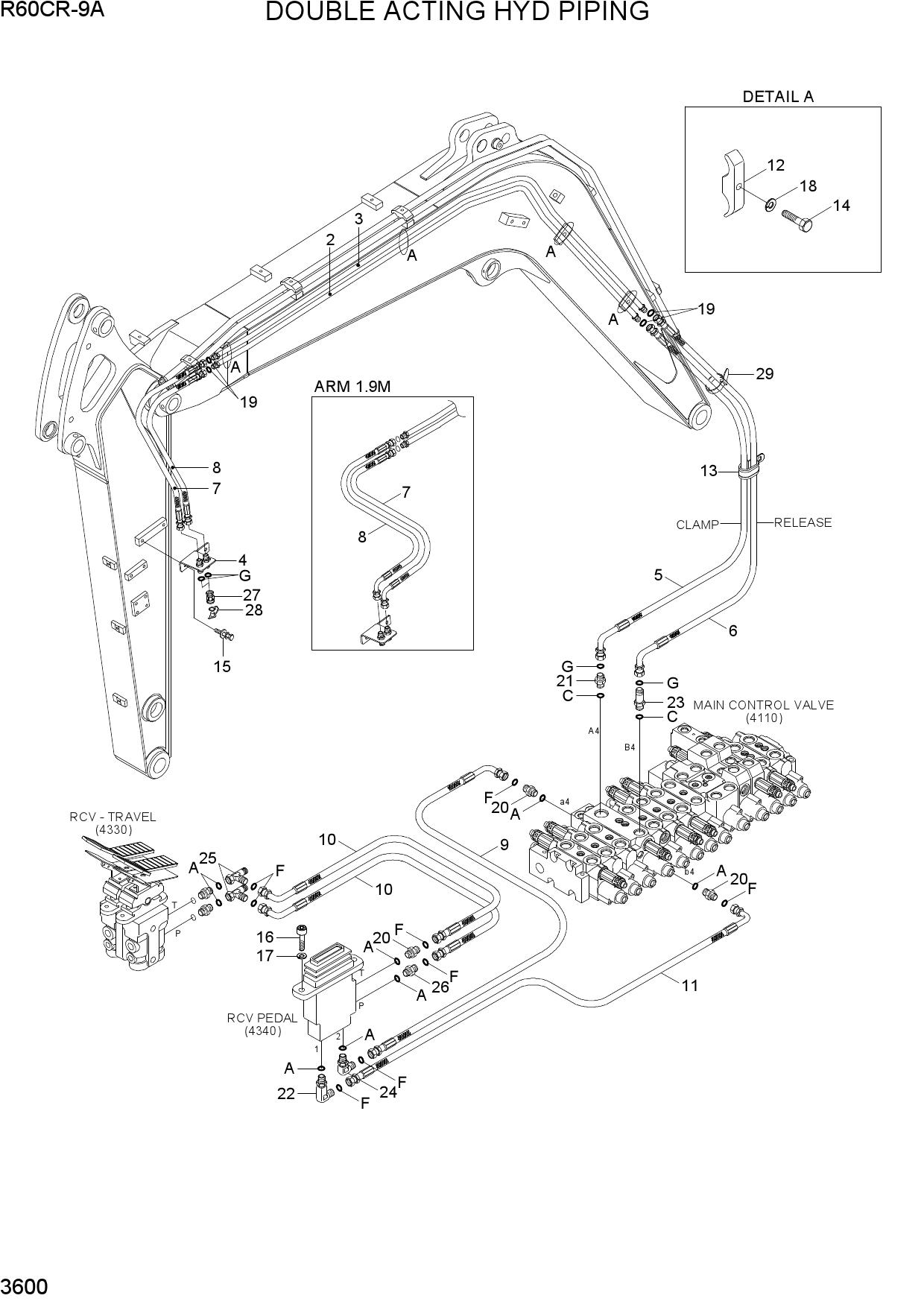 DOUBLE ACTING HYD PIPING