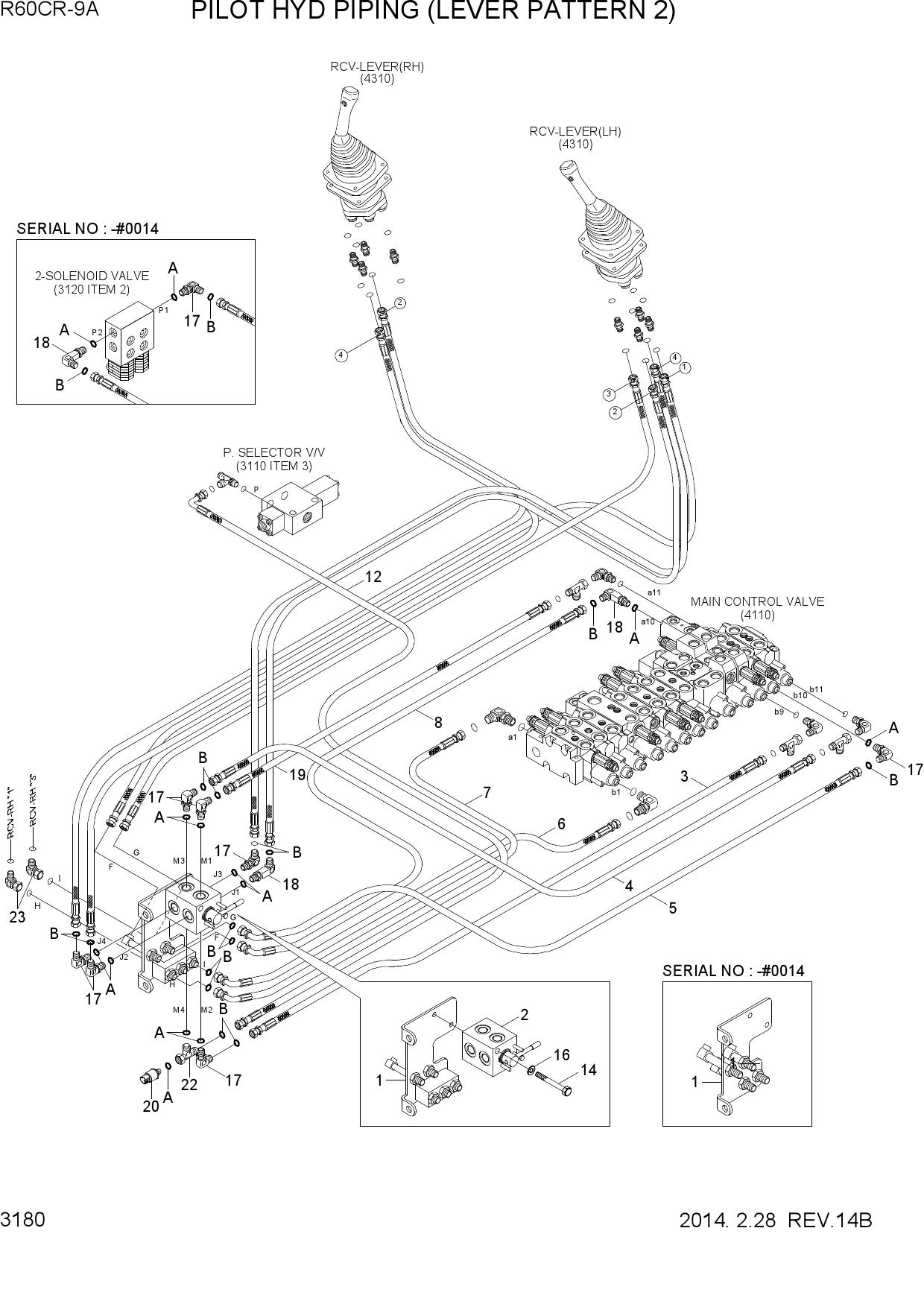 PILOT HYD PIPING (LEVER PATTERN 2)