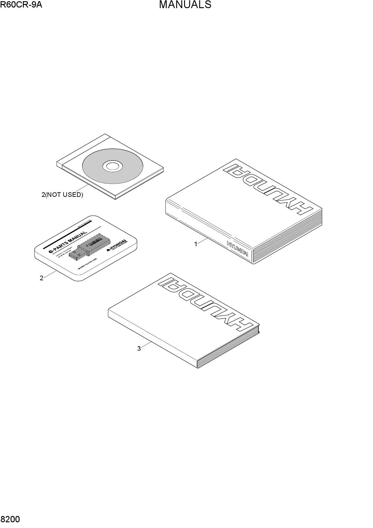 MANUALS