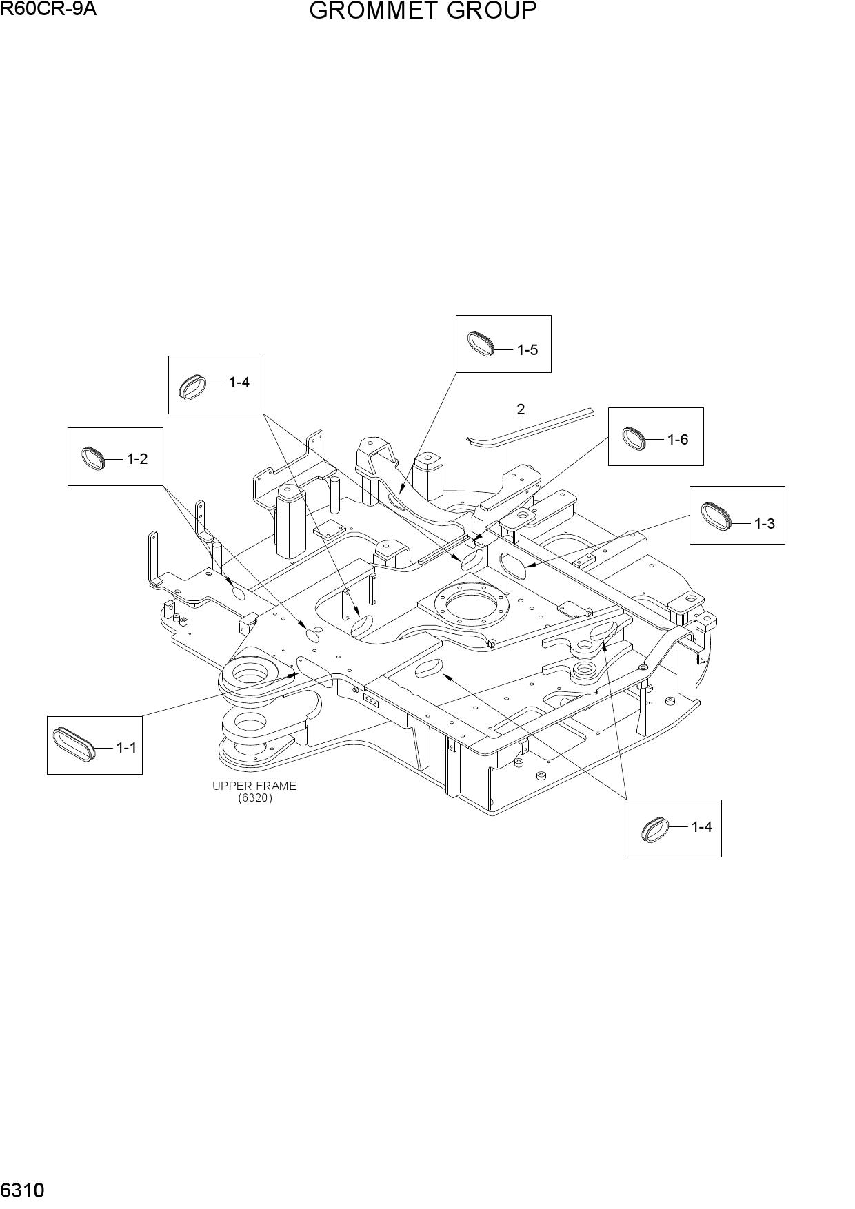 GROMMET GROUP