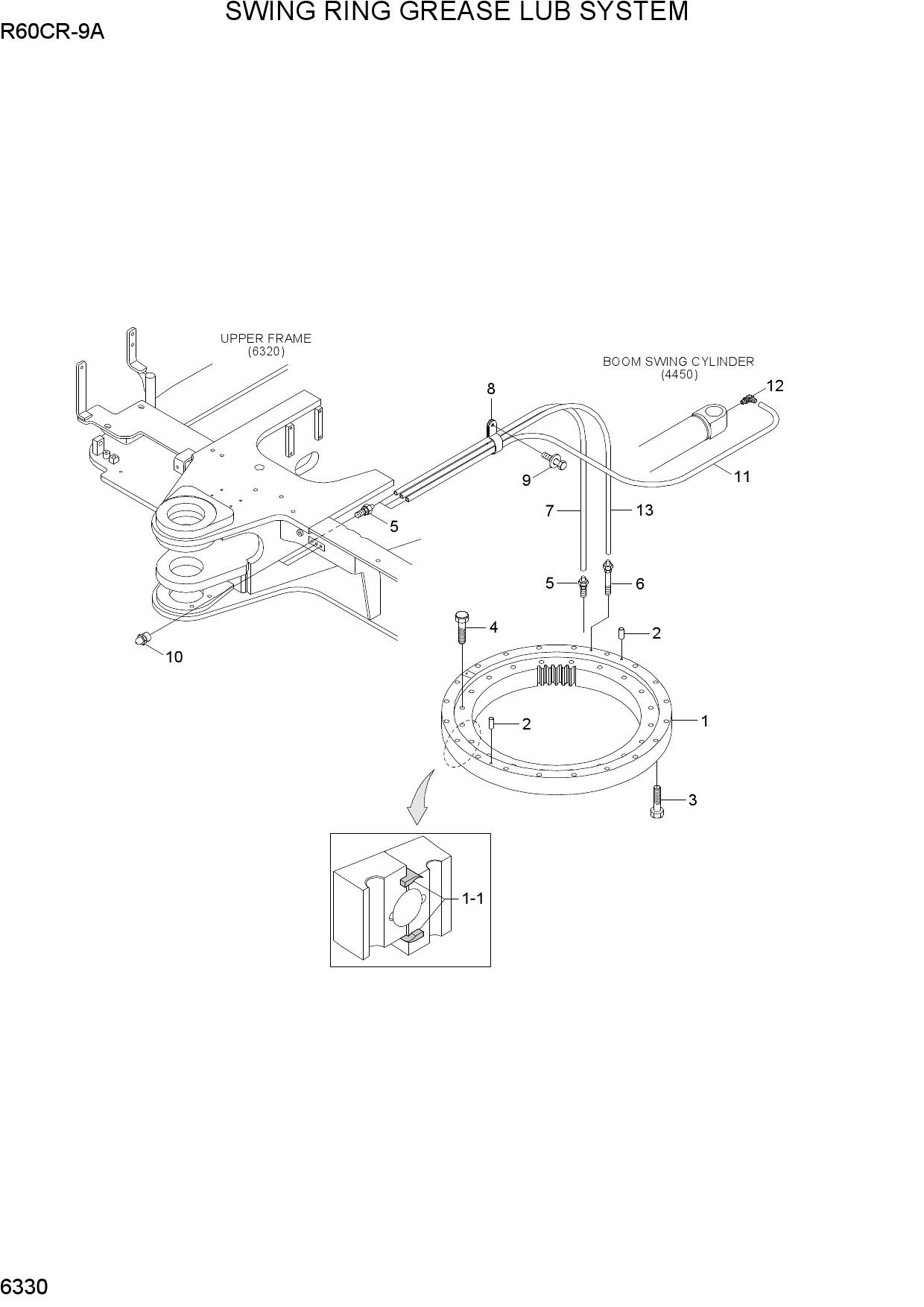 SWING RING GREASE LUB SYSTEM