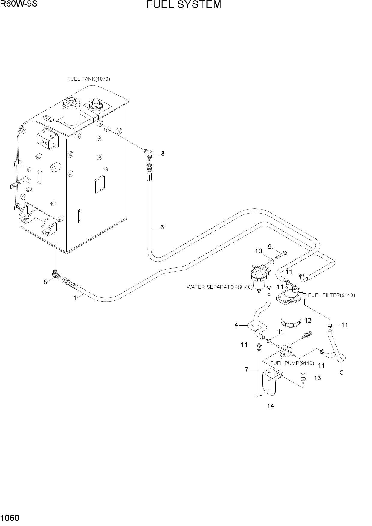 FUEL SYSTEM