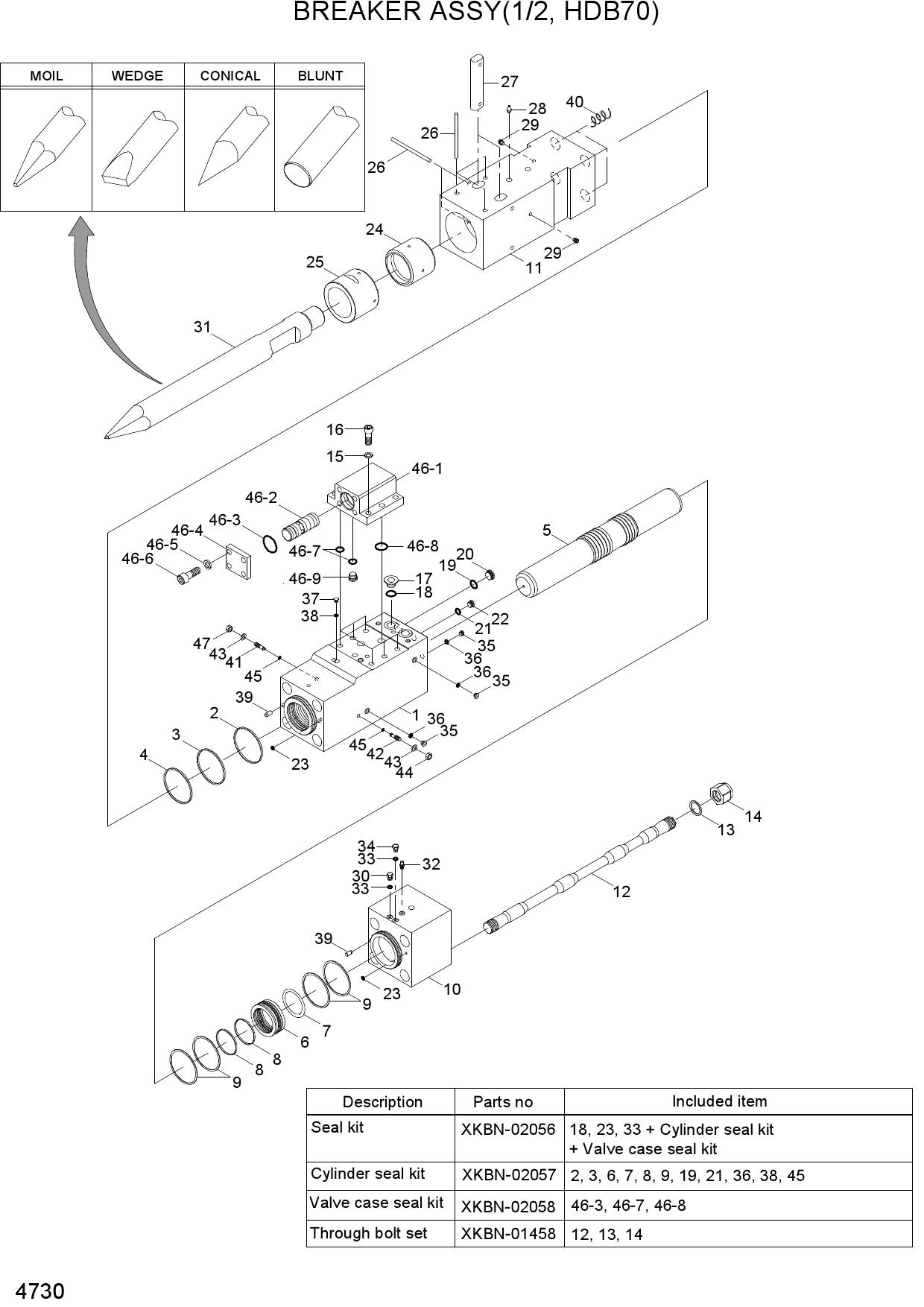 BREAKER ASSY(1/2, HDB70)