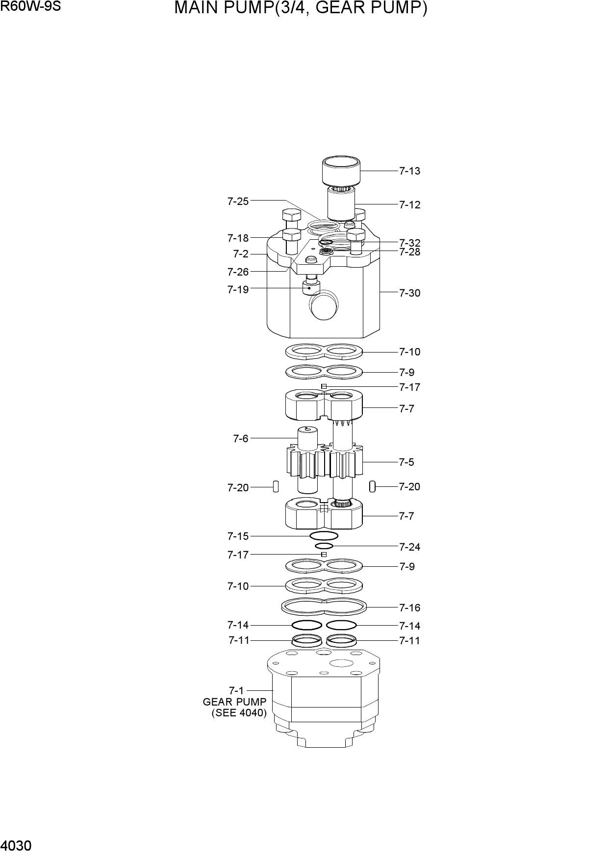 MAIN PUMP(3/4, GEAR PUMP)