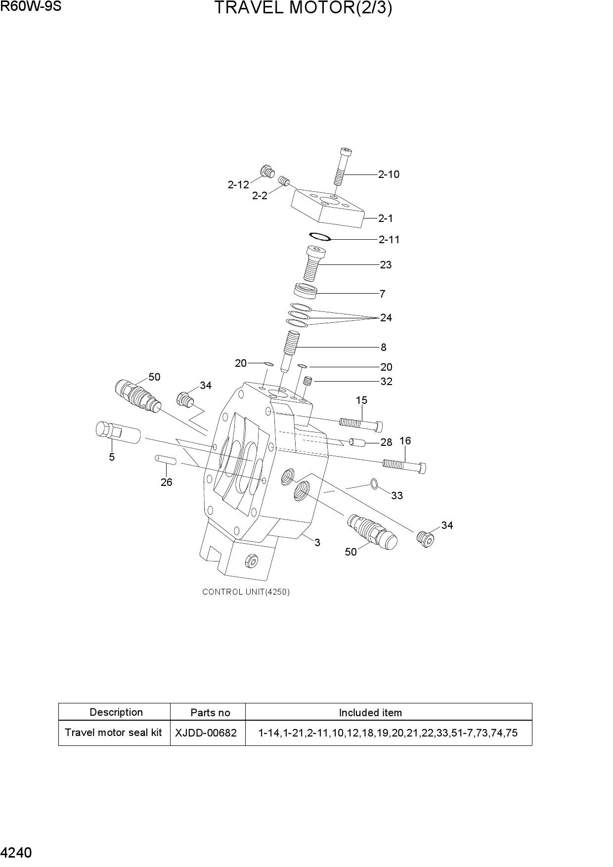 TRAVEL MOTOR(2/3)