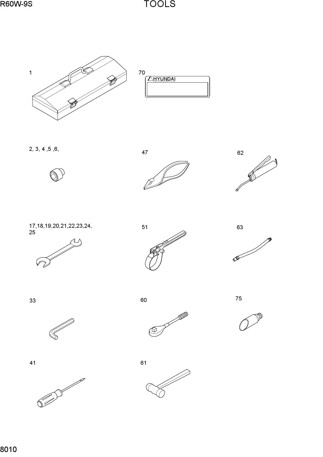 TOOLS