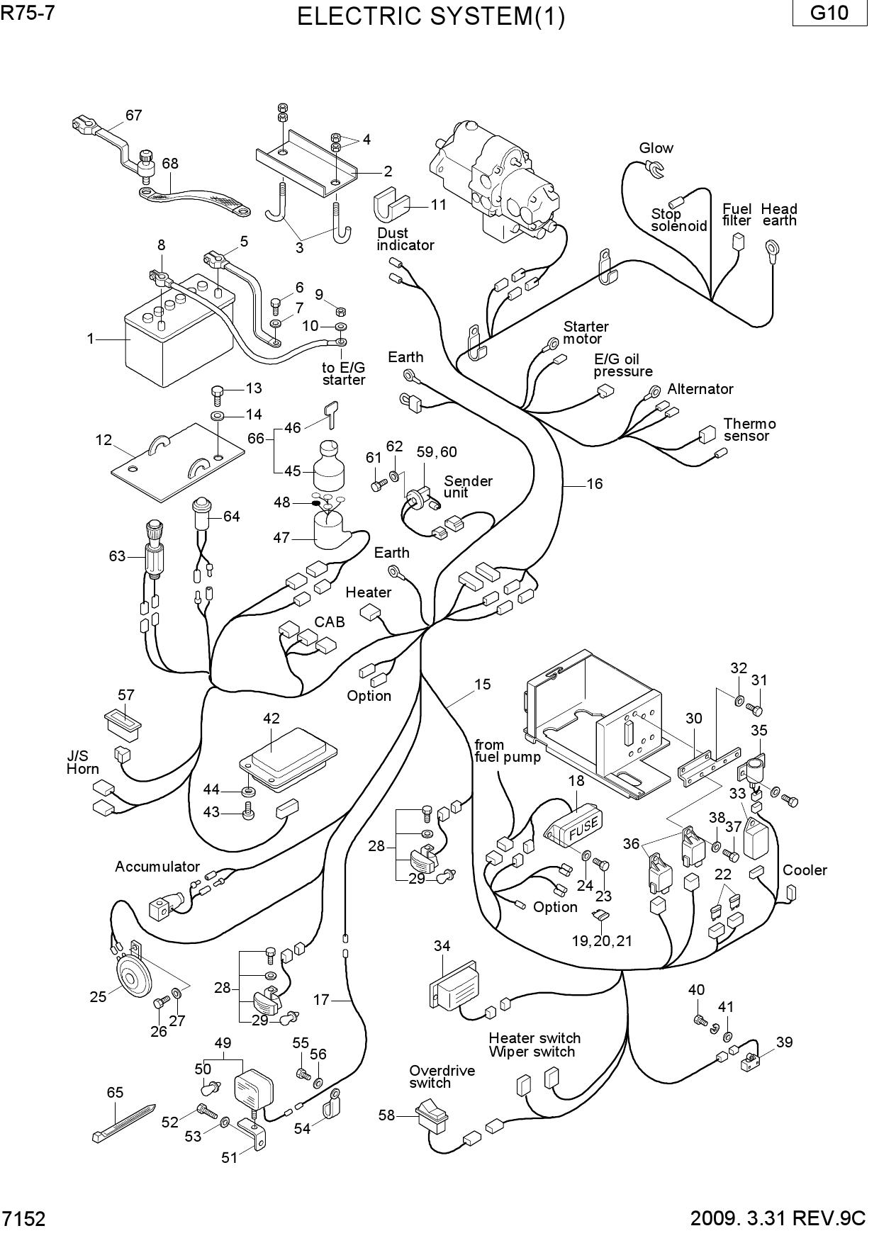 ELECTRIC SYSTEM 1