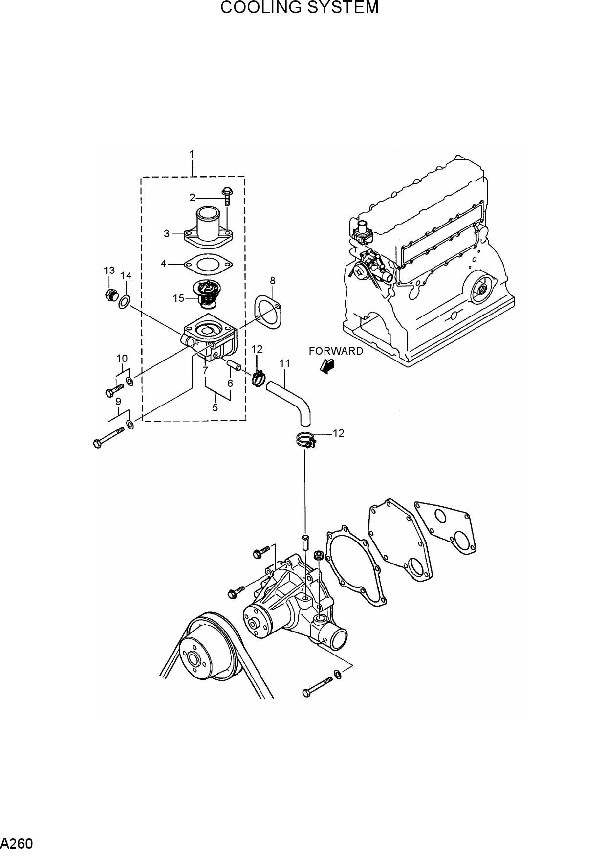 COOLING SYSTEM