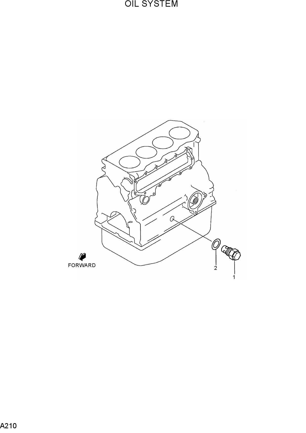 OIL SYSTEM