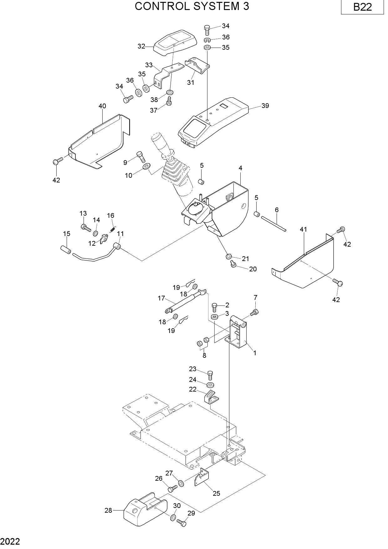 CONTROL SYSTEM 3