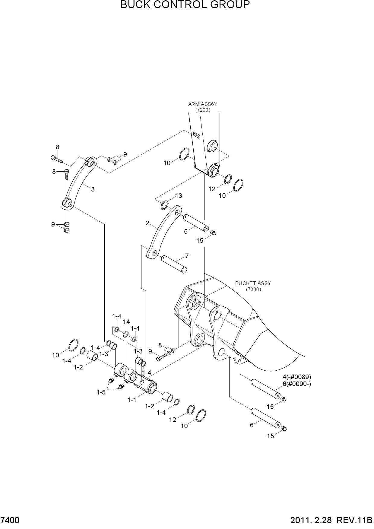 BUCKET CONTROL GROUP
