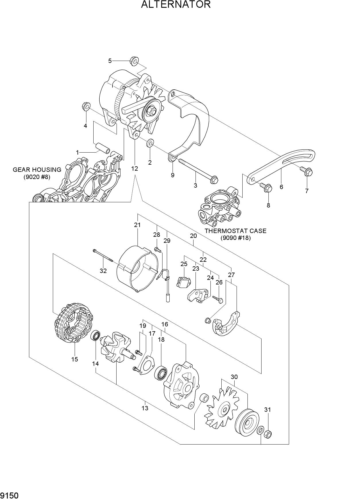 ALTERNATOR