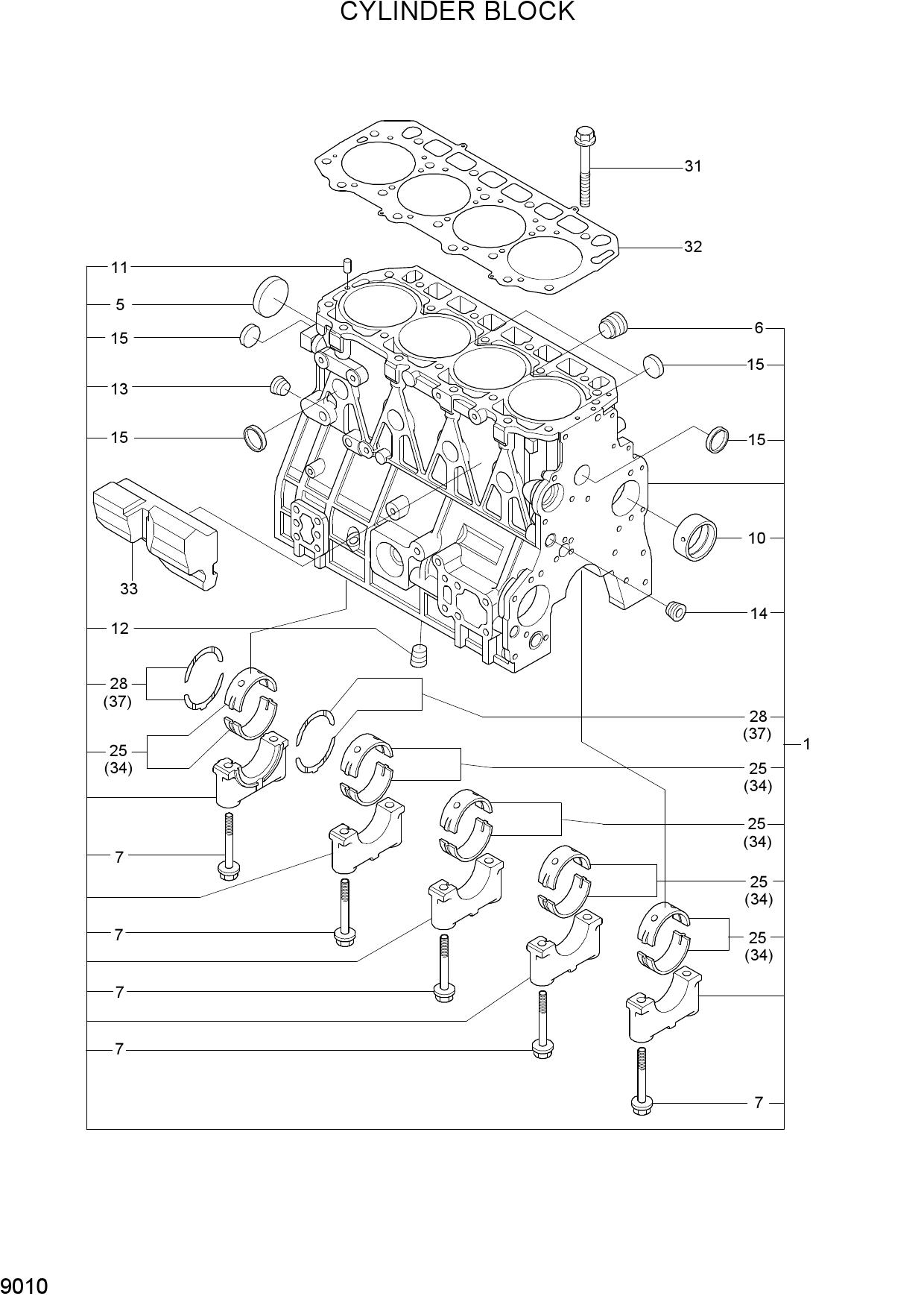 CYLINDER BLOCK
