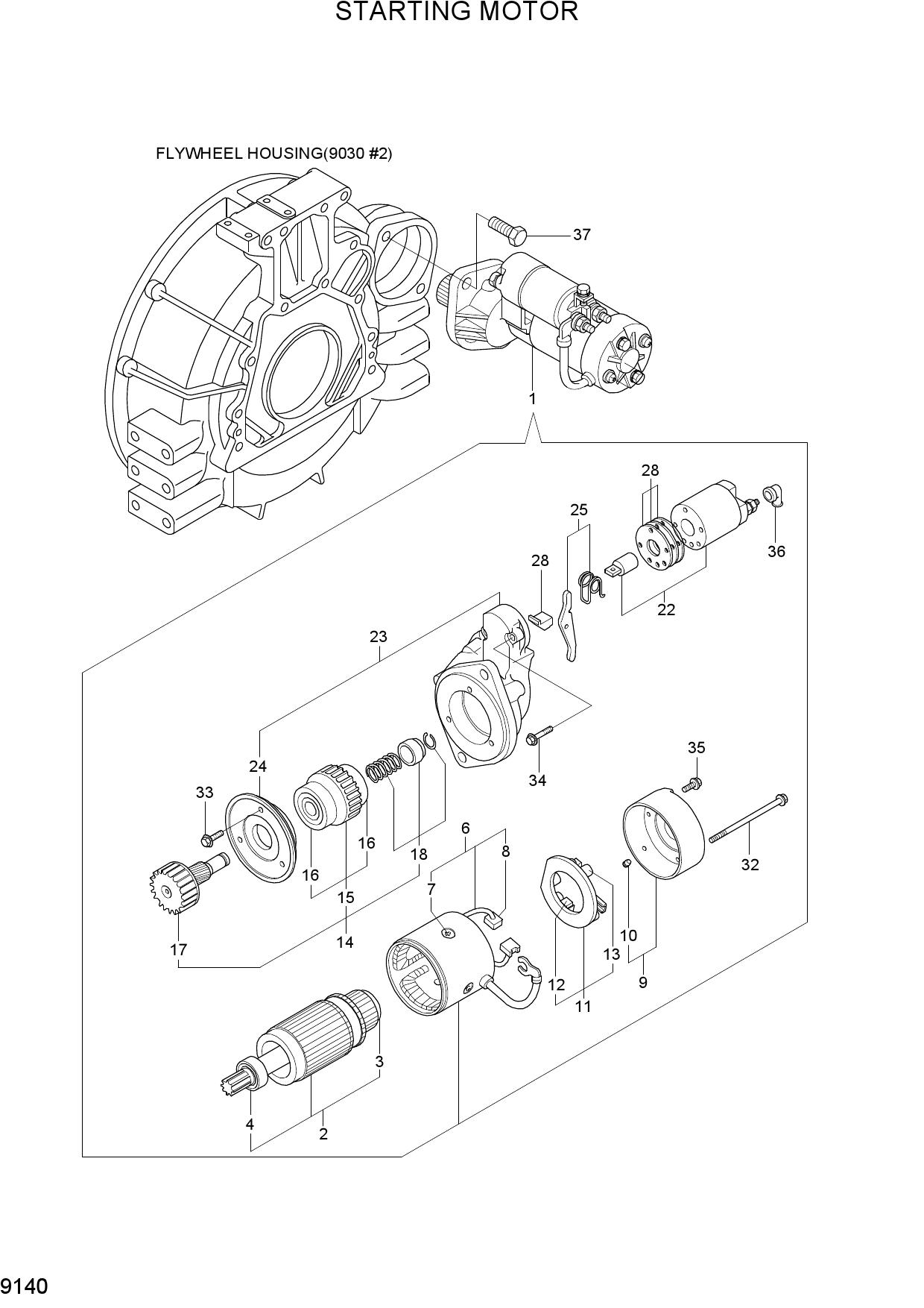 STARTING MOTOR