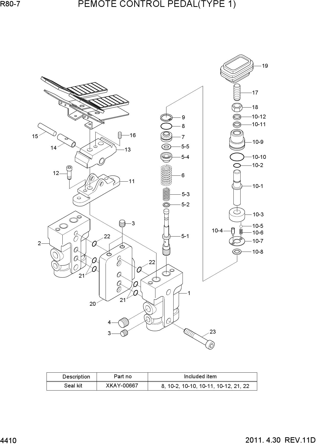 REMOTE CONTROL PEDAL(TYPE 1)