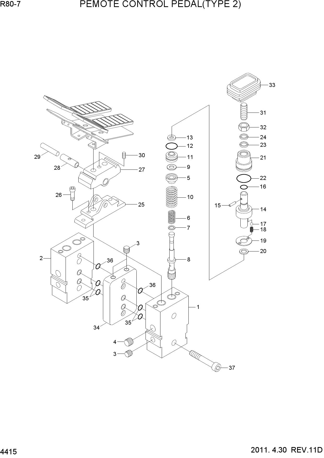 REMOTE CONTROL PEDAL(TYPE 2)