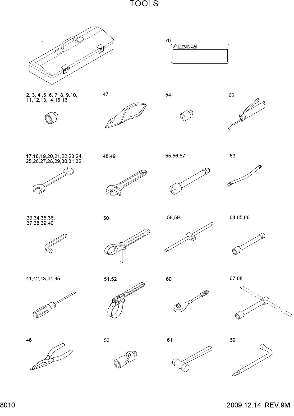 TOOLS
