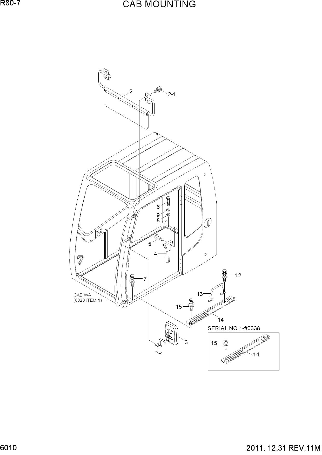 CAB MOUNTING